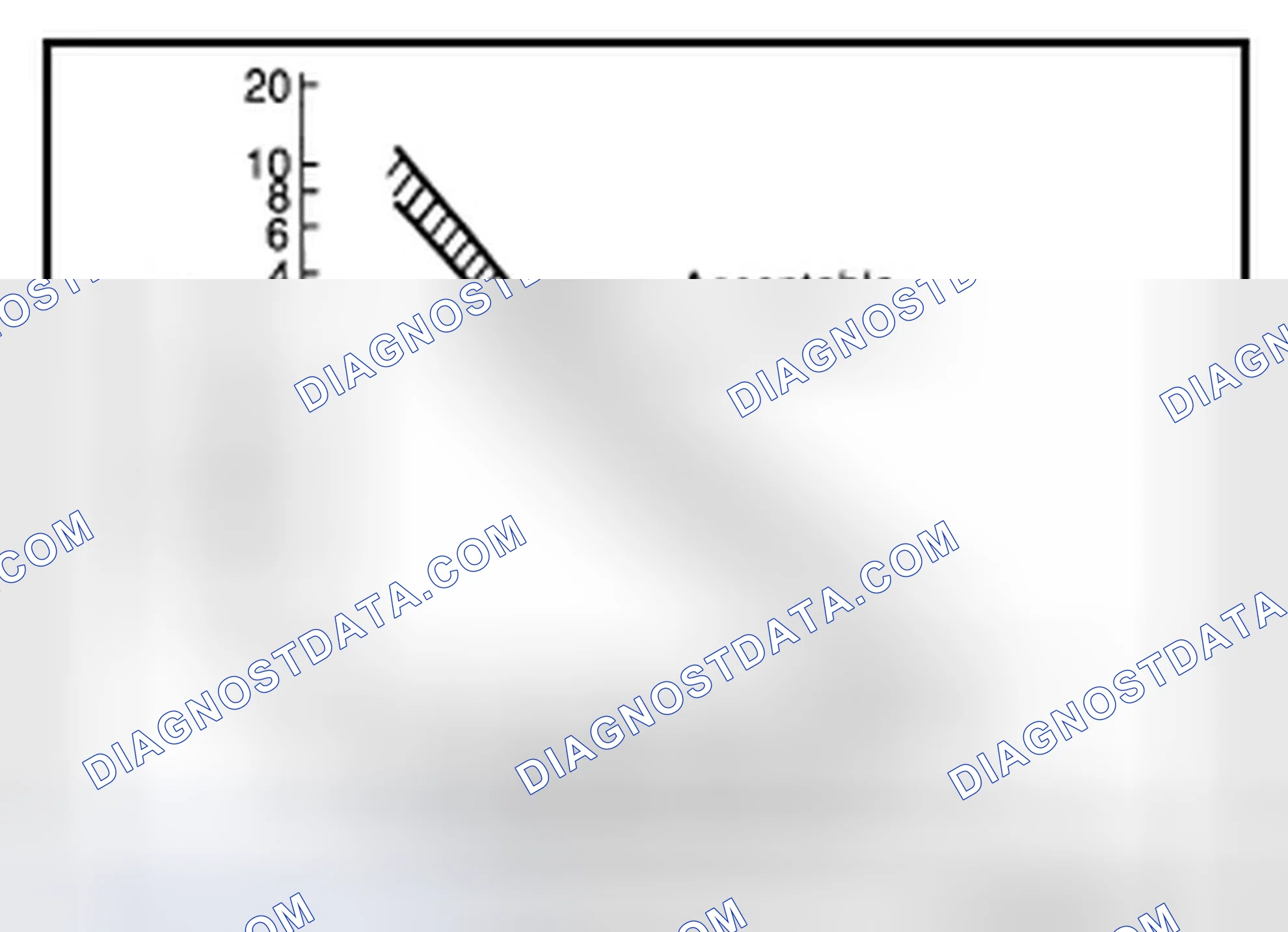 Scheme 266