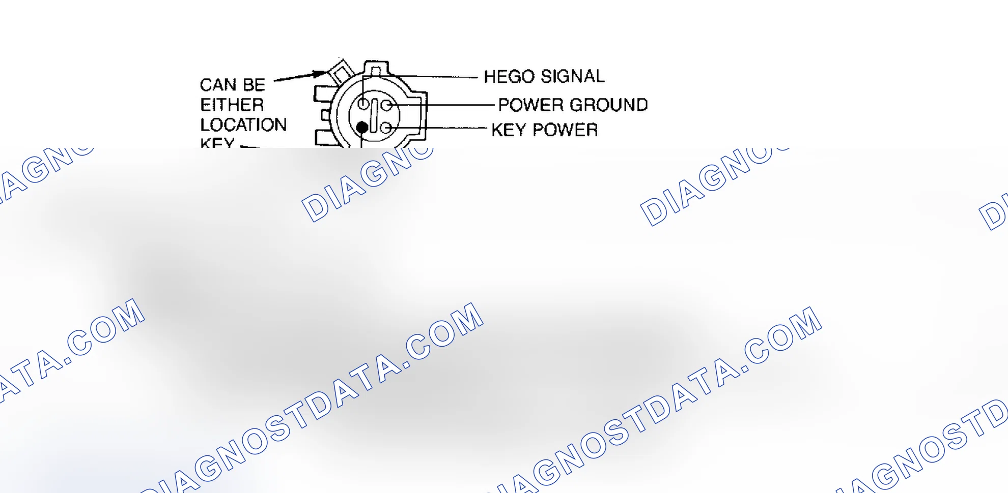 Scheme 30: Identifying HEGO Sensor Harness Connector