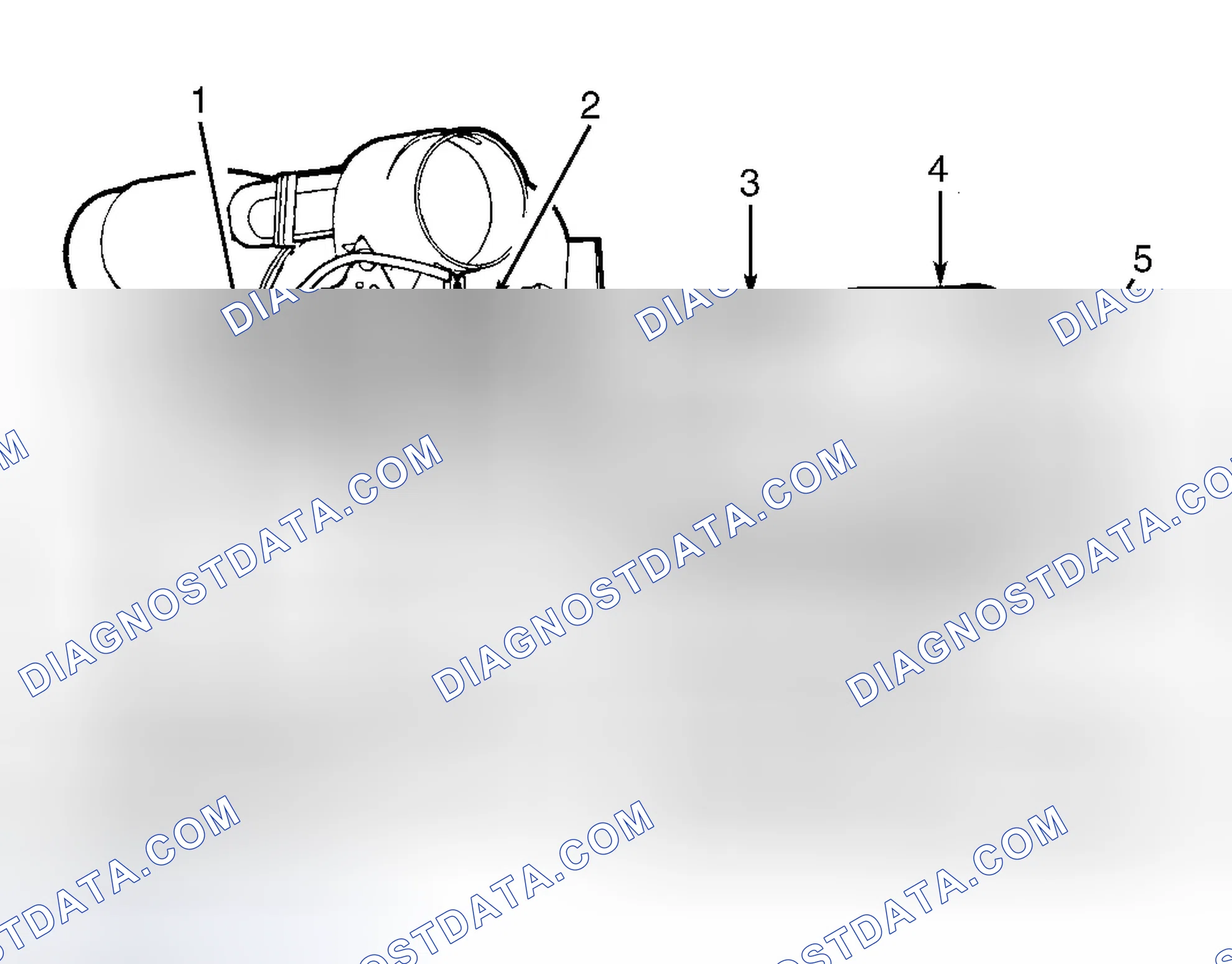 Scheme 9: ACTUATORS