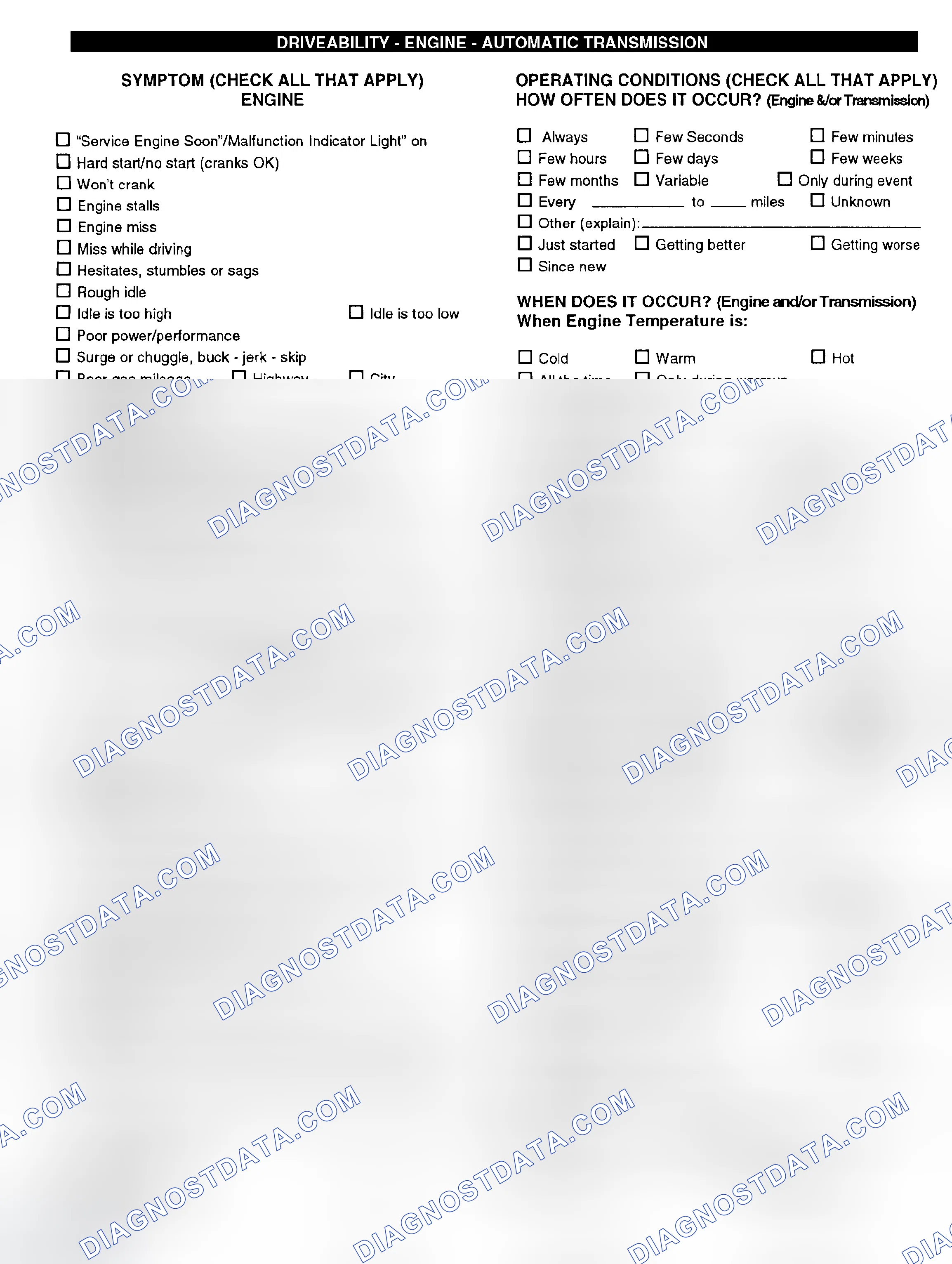 Scheme 6: Engine Driveability & Automatic Transmission