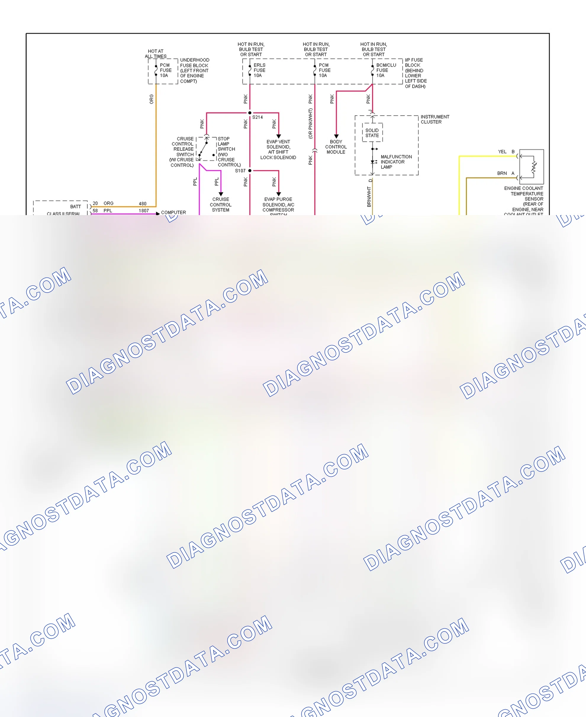 Scheme 110: Transaxle Electronic Control System Wiring Diagram (2002 Cavalier & Sunfire - 2.4L)