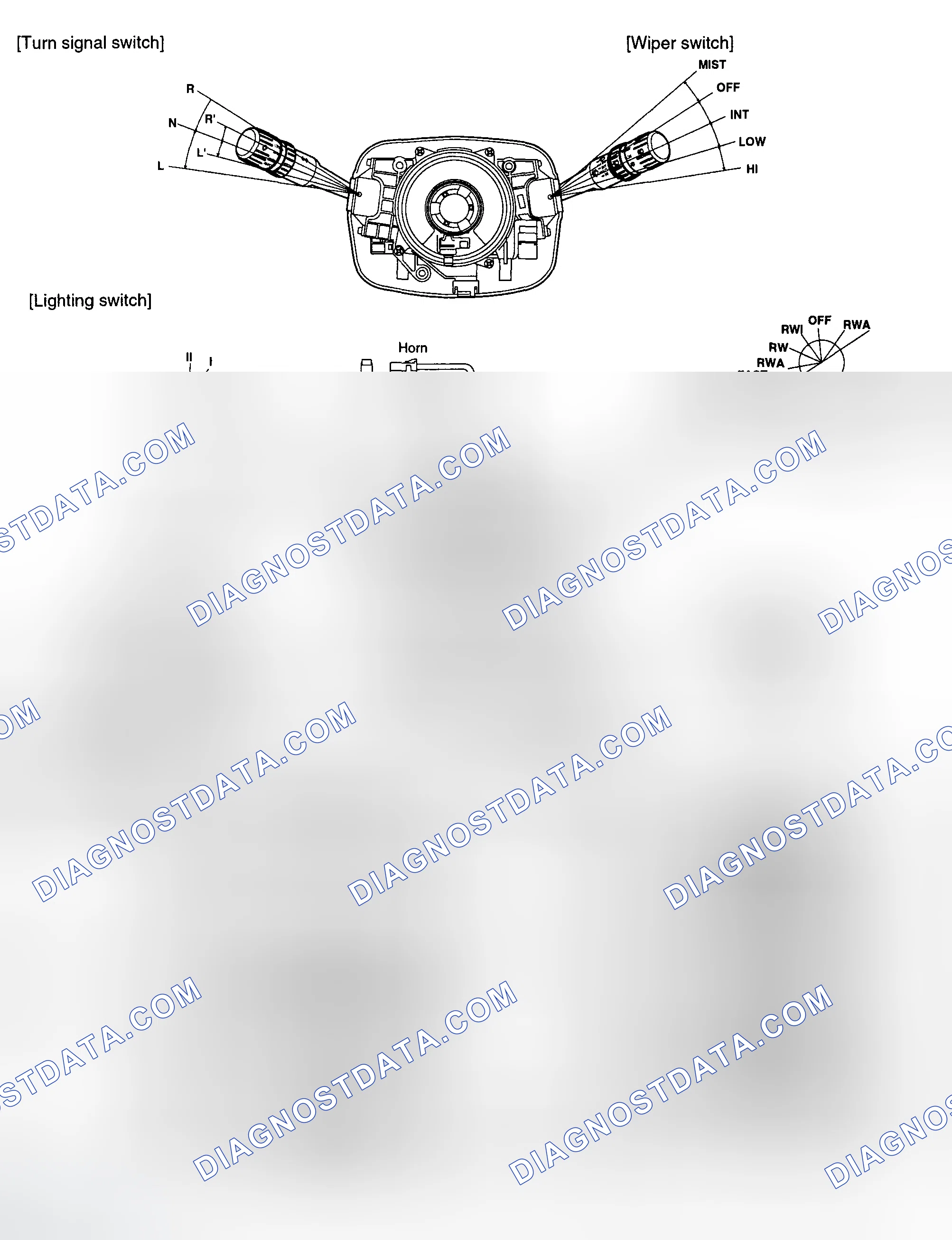Scheme 1: COMPONENTS