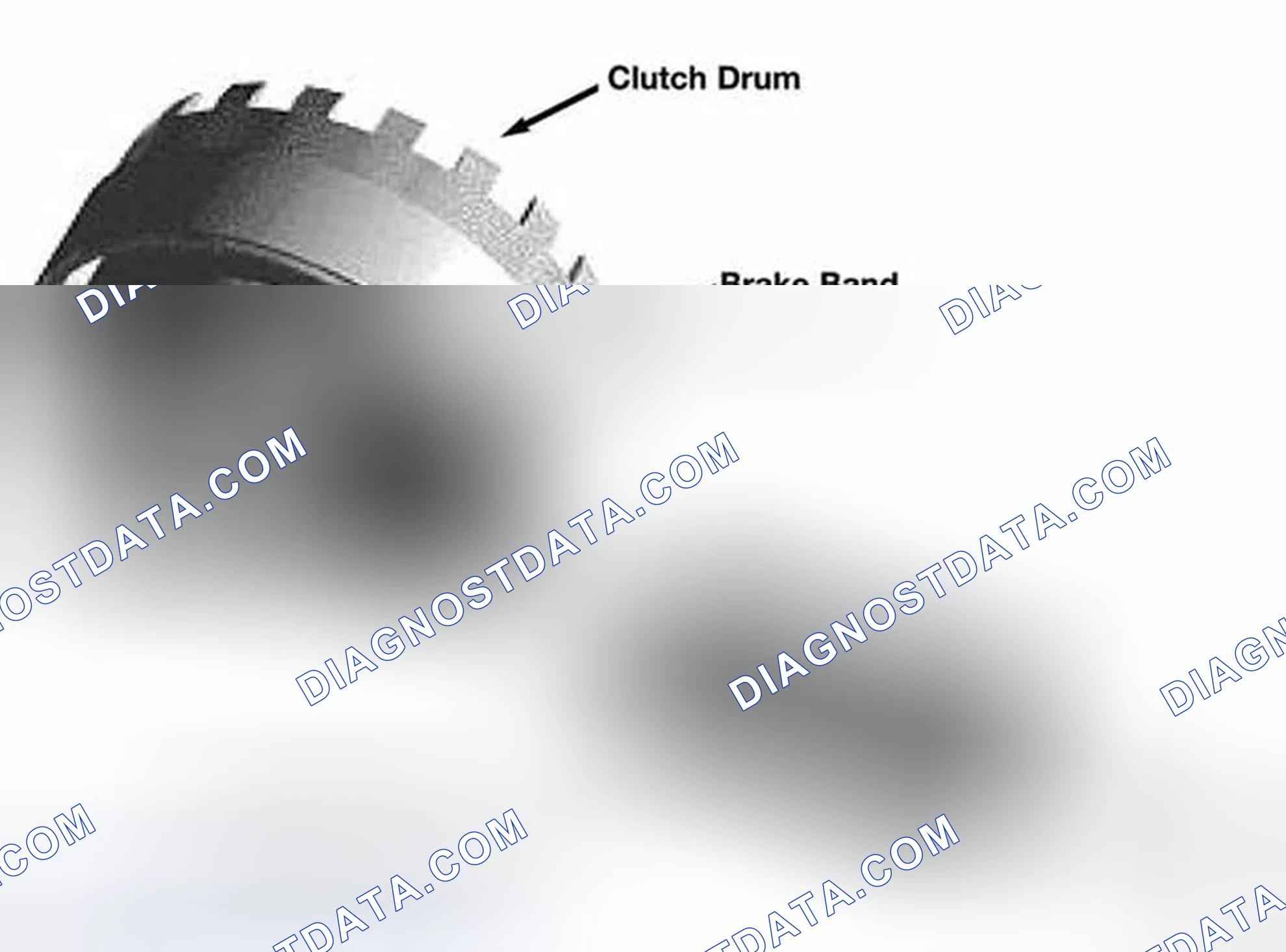 Scheme 26: BAND BRAKES