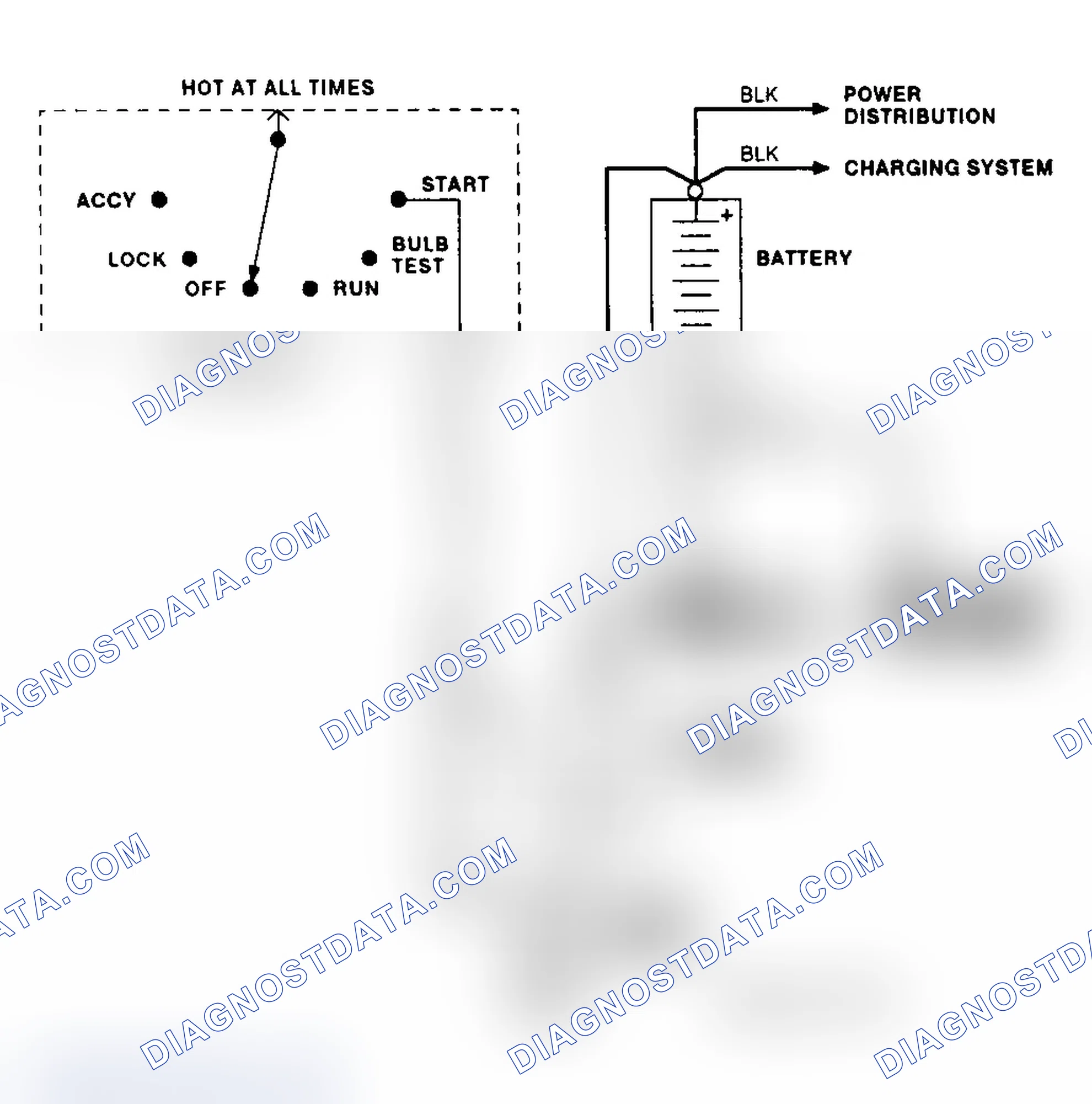 Scheme 20: Starter System Schematic (Caprice & Roadmaster)