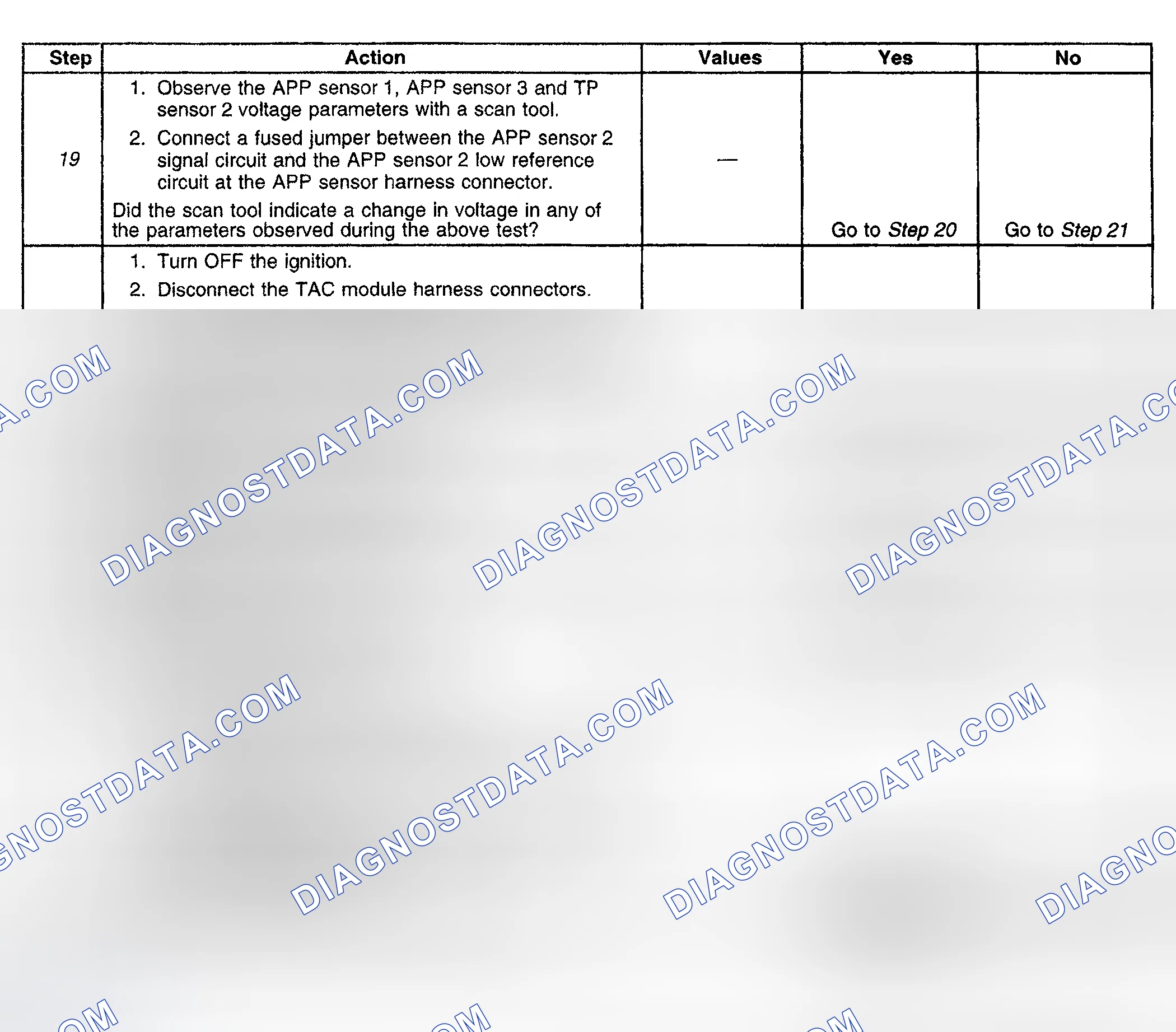 Scheme 411