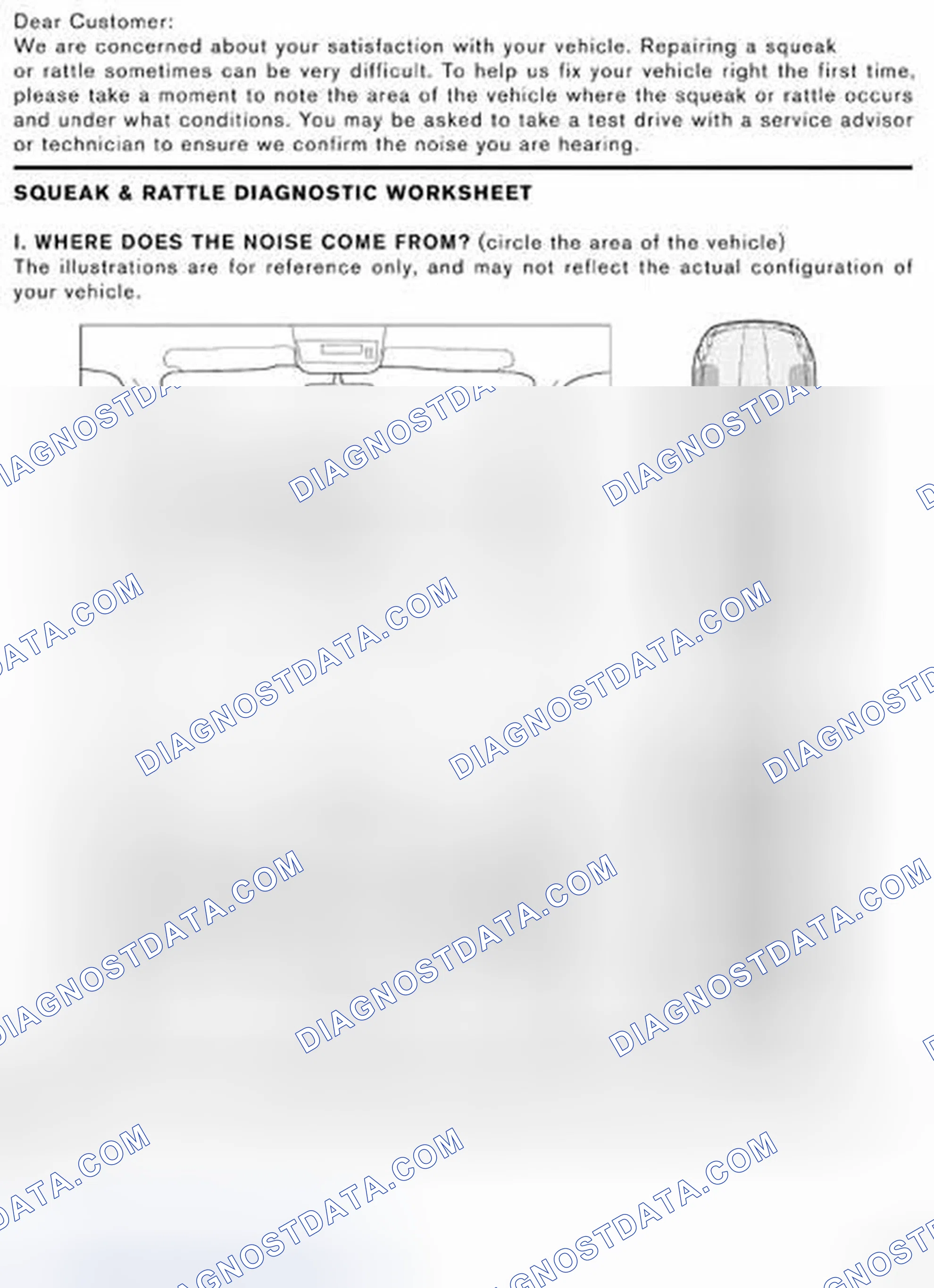 Scheme 82: Diagnostic Worksheet