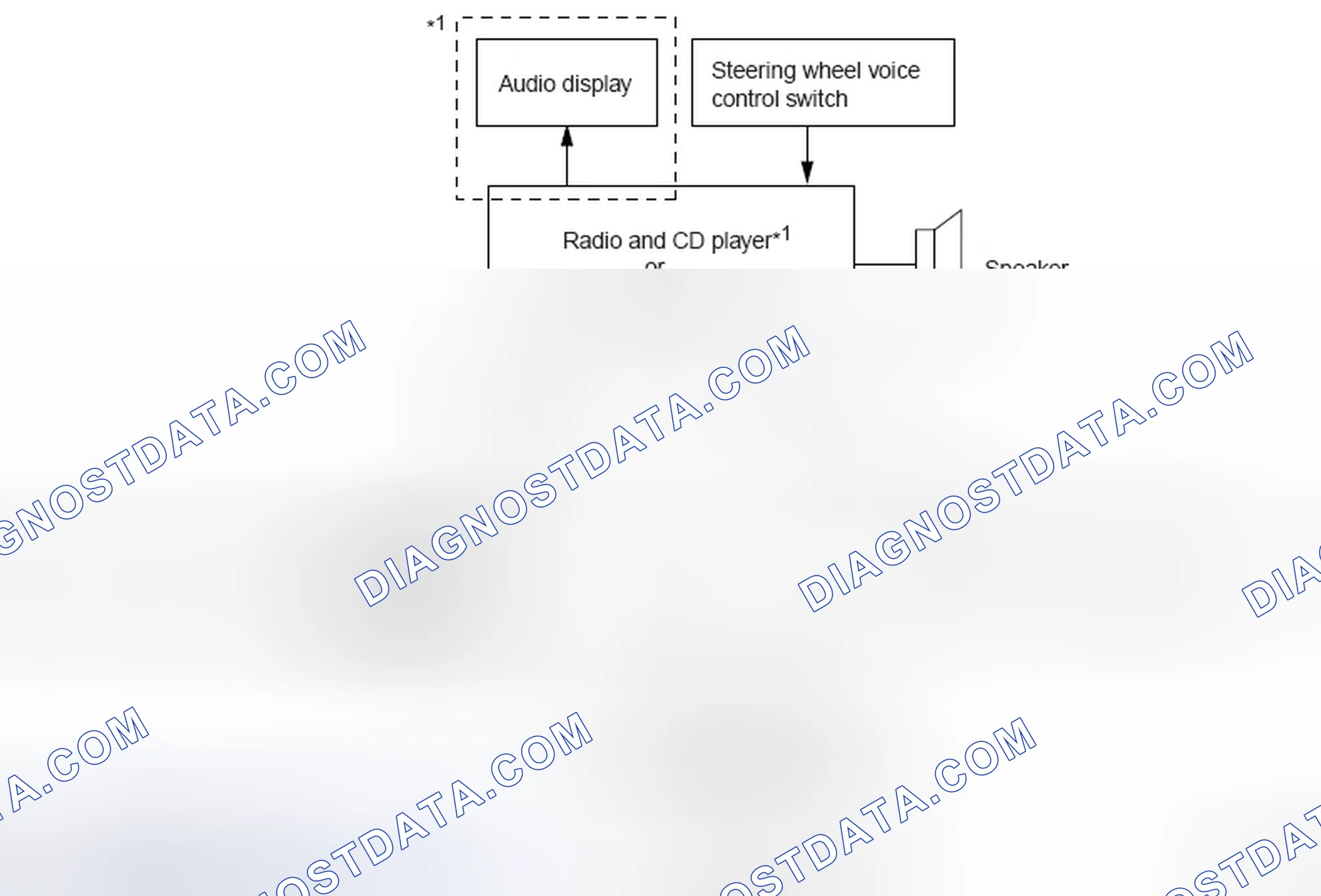 Scheme 804: System Block Diagram