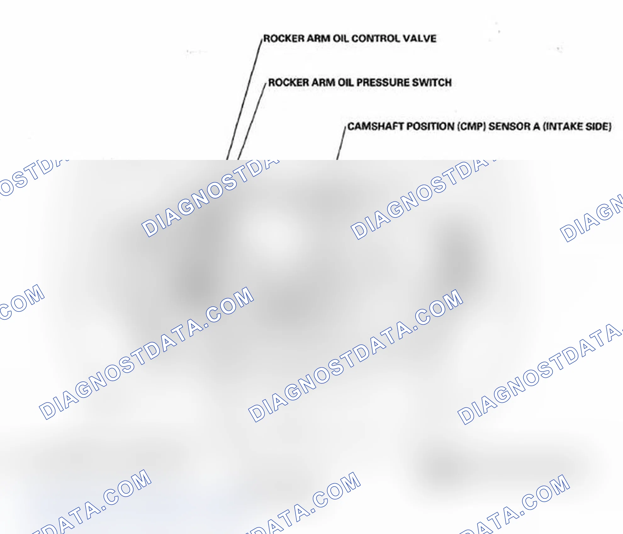 Scheme 309: Component Location Index
