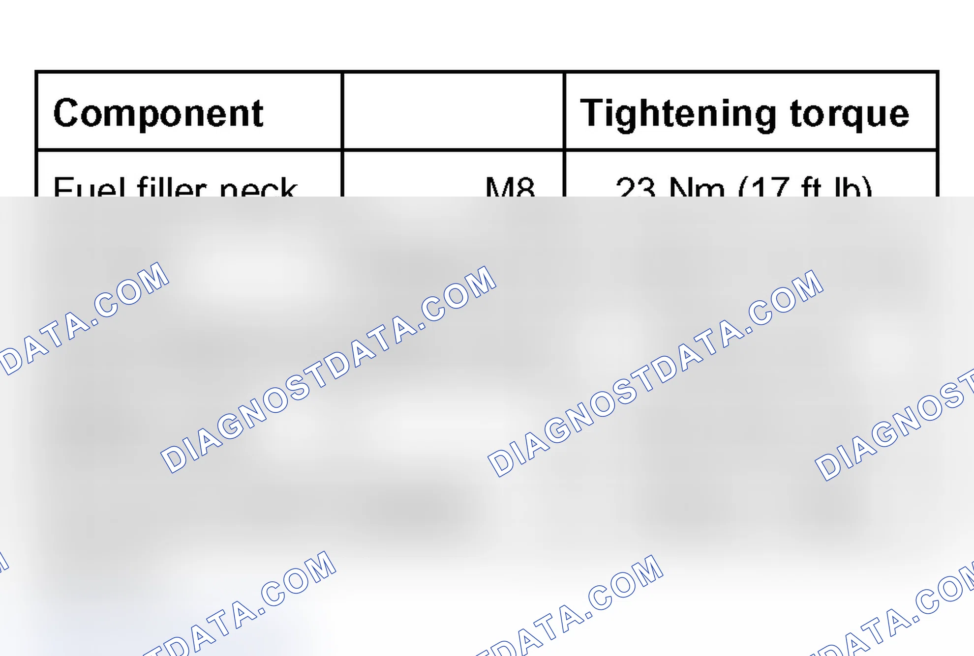 Scheme 154: Tightening torque