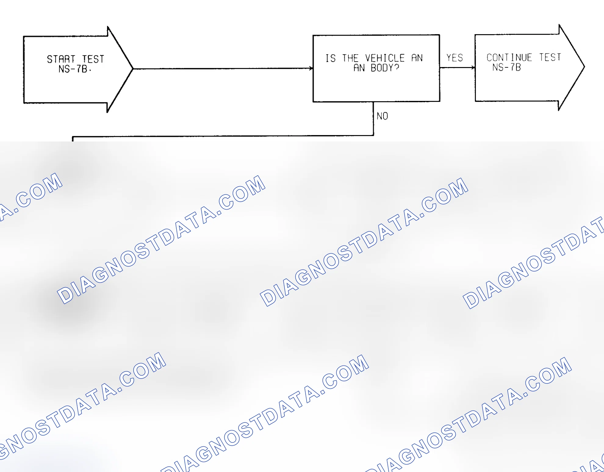 Scheme 221: Test NS-7B (1 of 2) No Response
