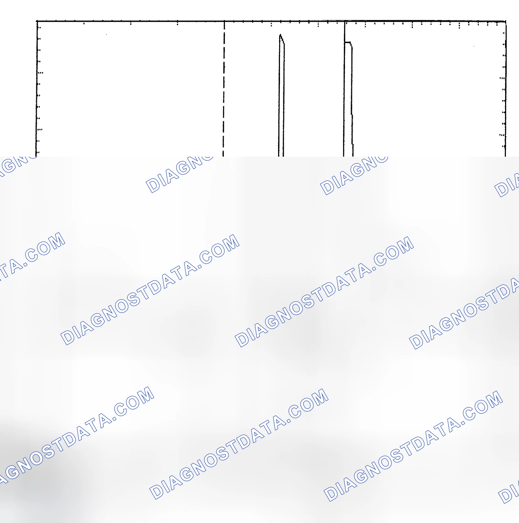Scheme 6: Identifying Current Controlled Type Injector Pattern