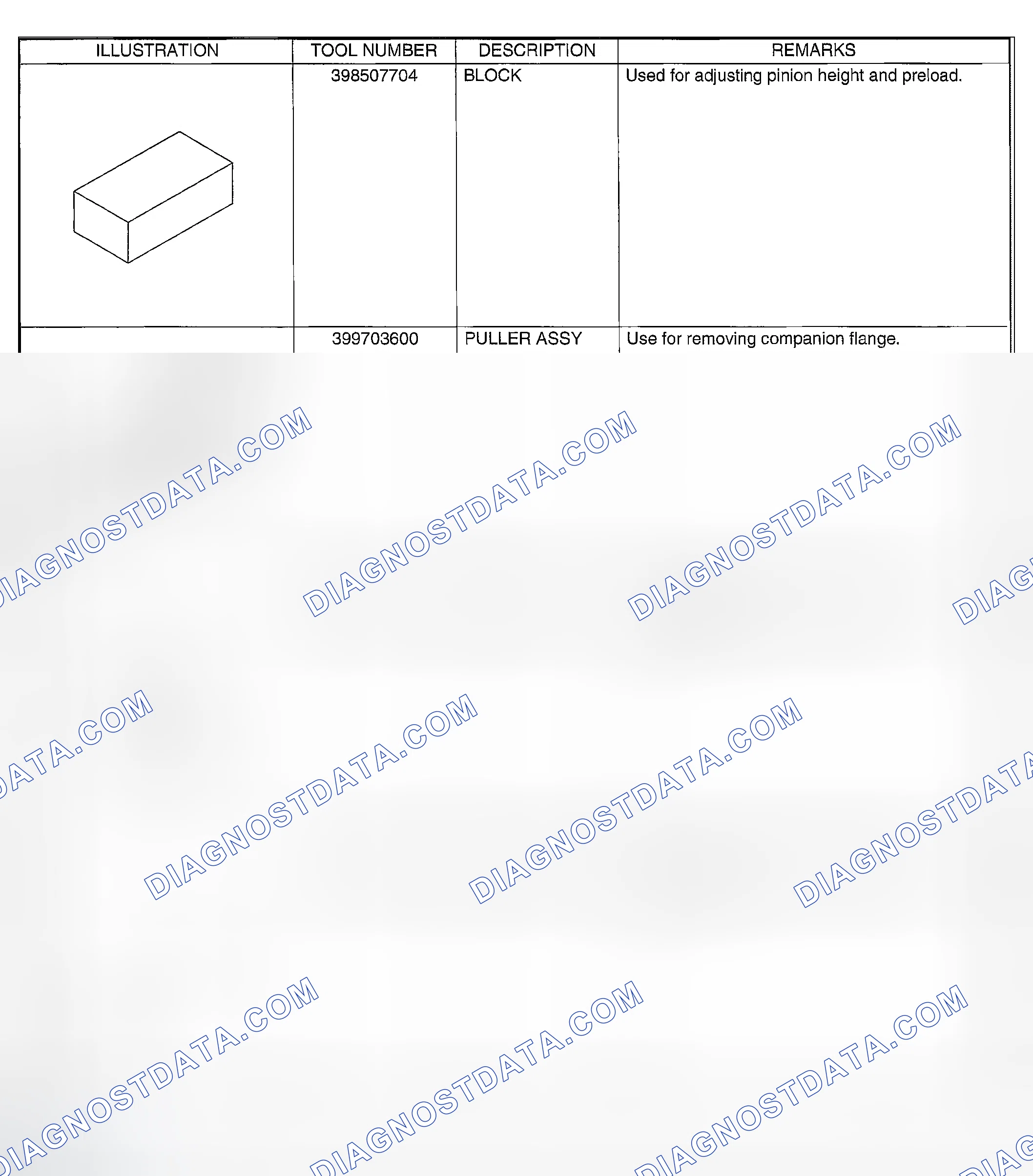 Scheme 143