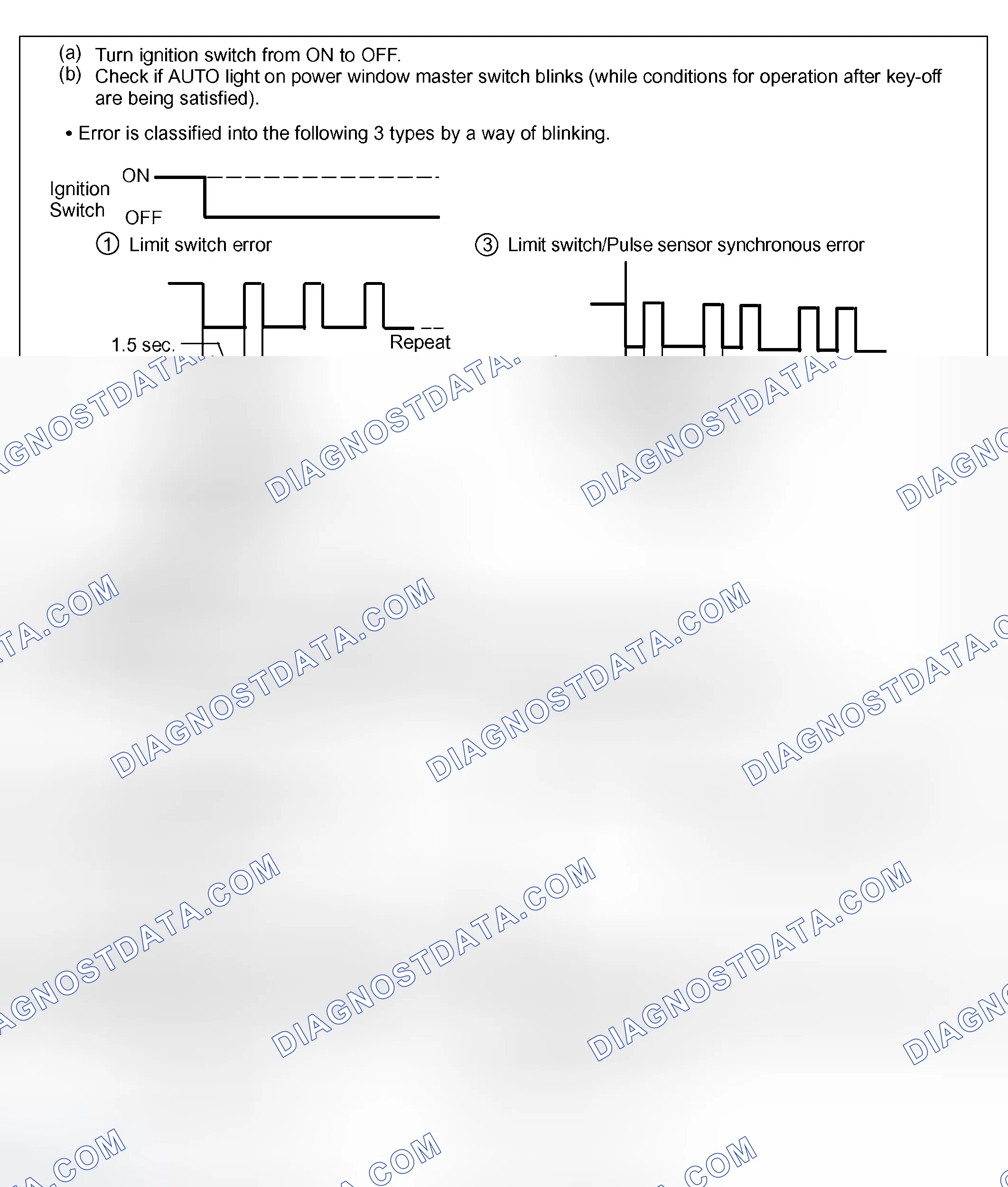 Scheme 50