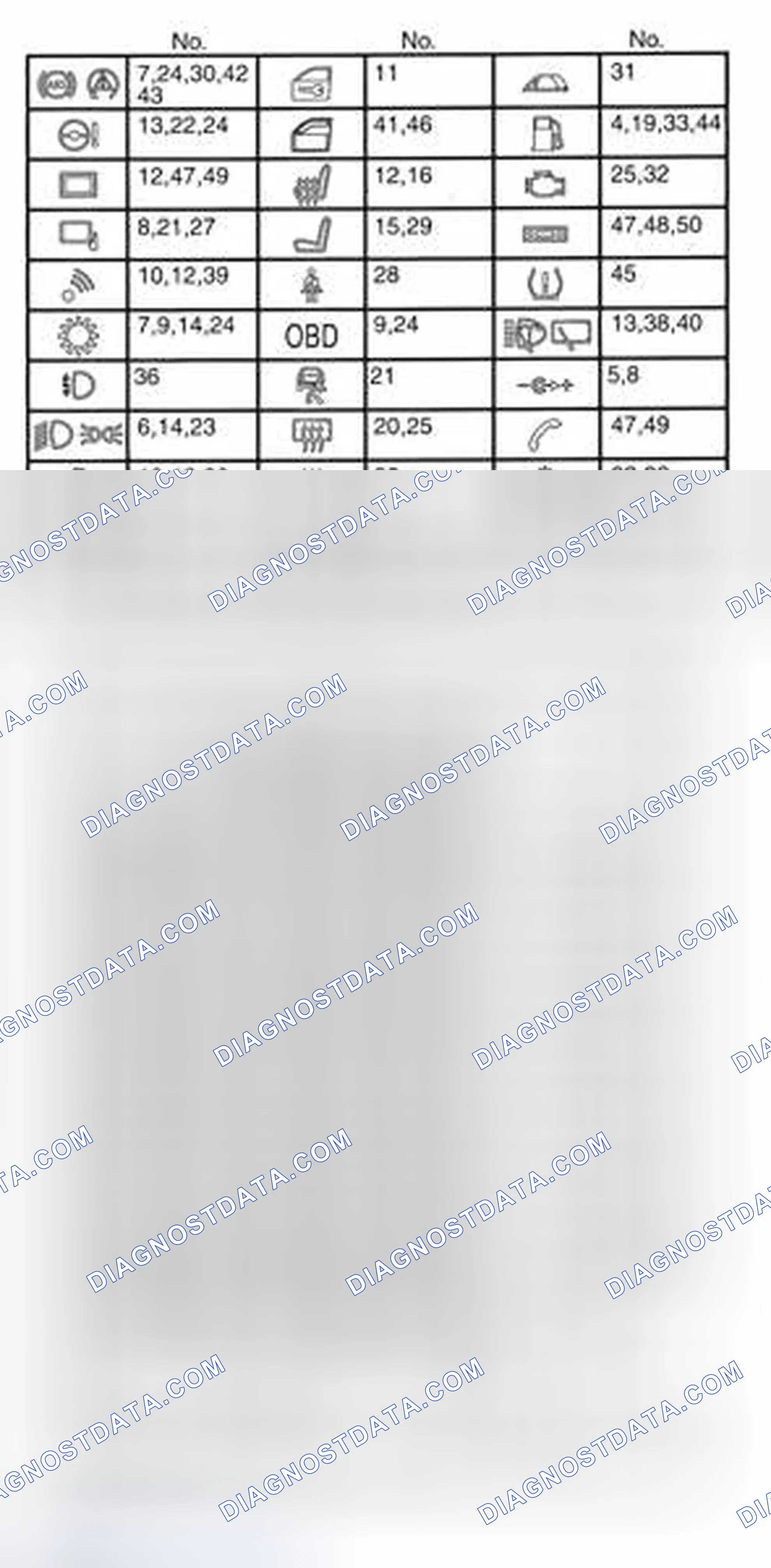 Scheme 27