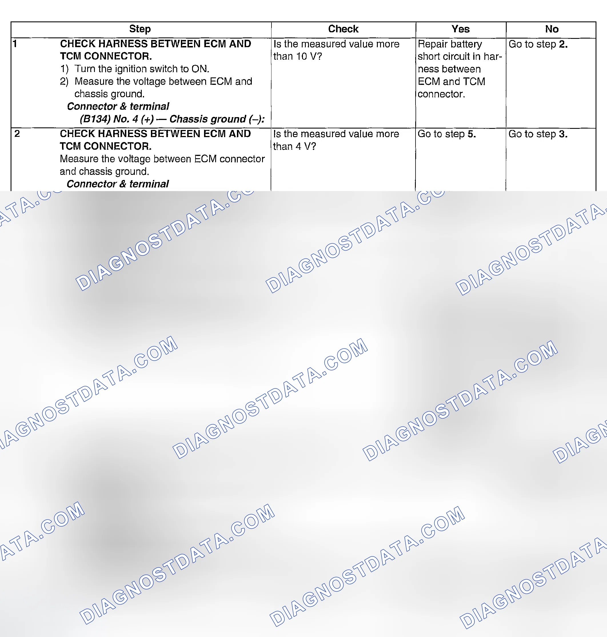 Scheme 1046: DIAGNOSTIC PROCEDURE