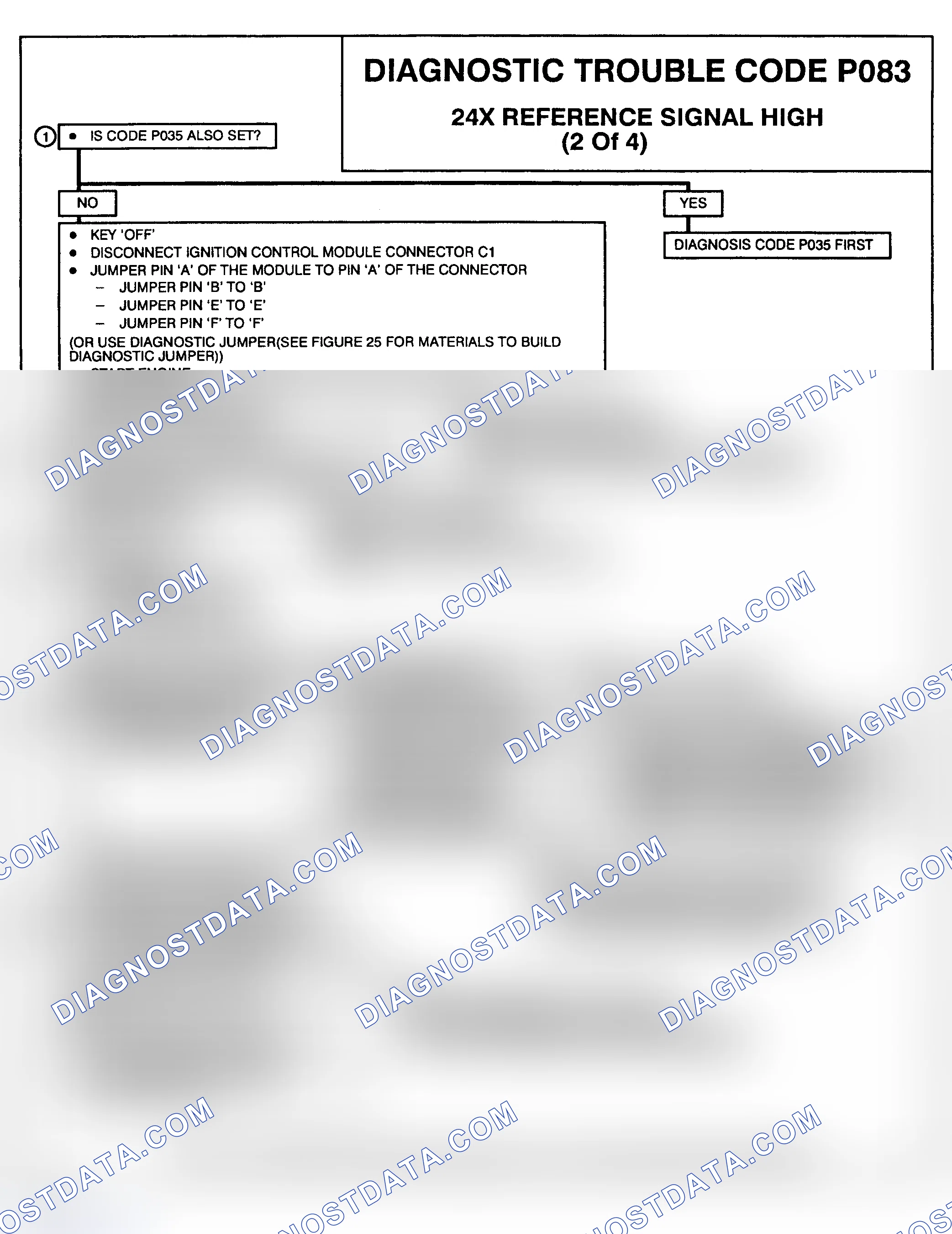 Scheme 157