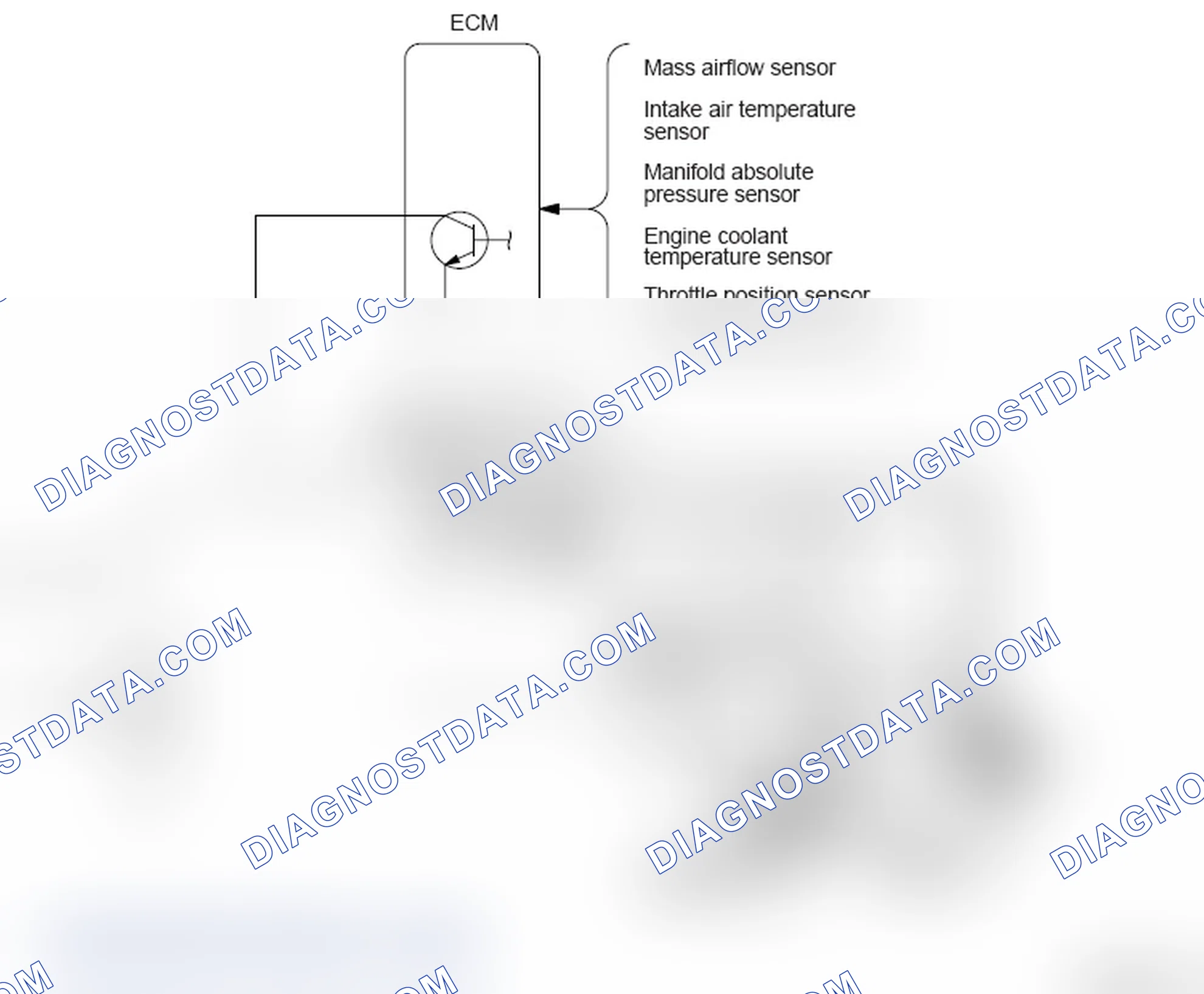 Scheme 12: < Non-turbo >