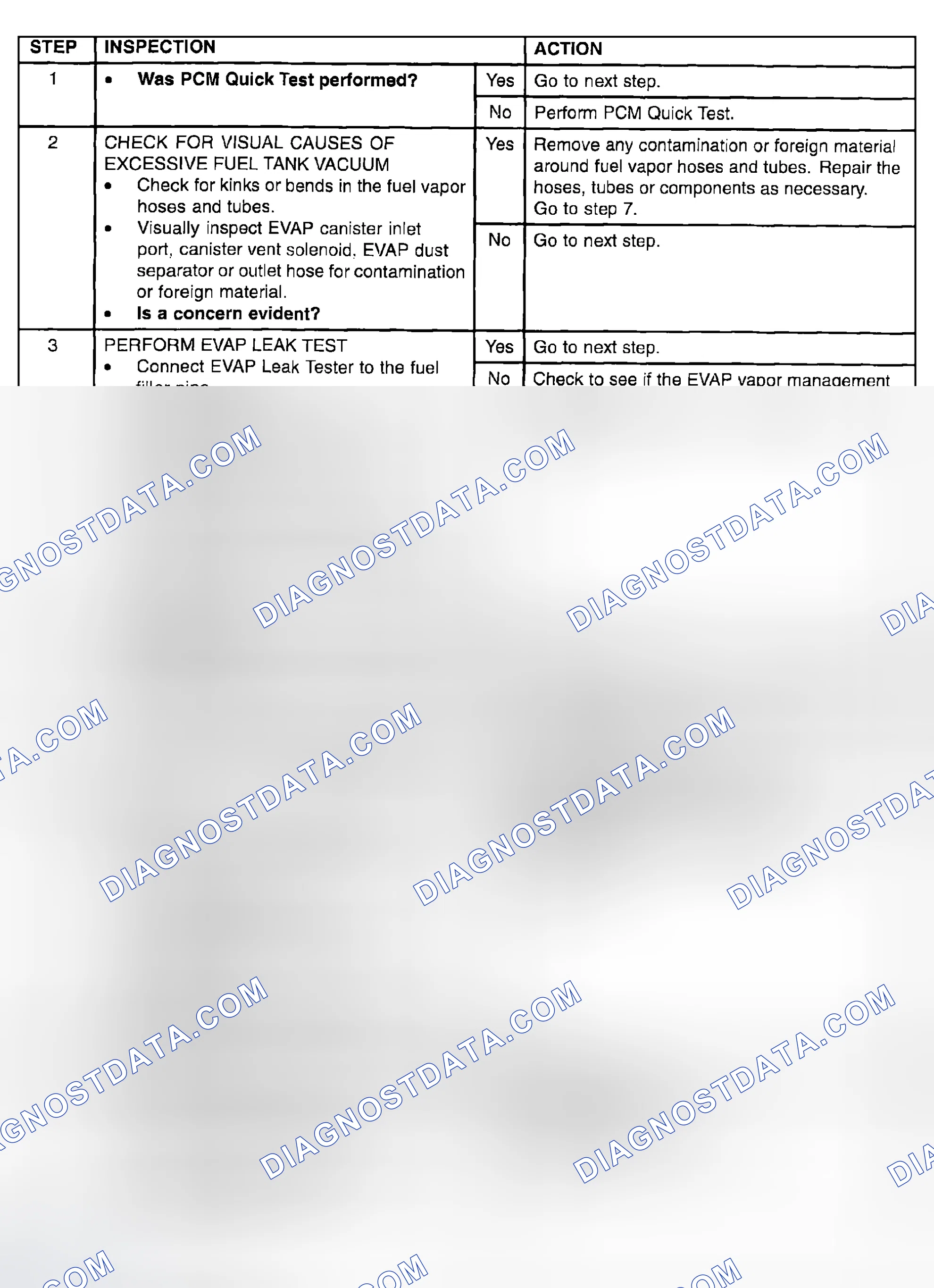 Scheme 413