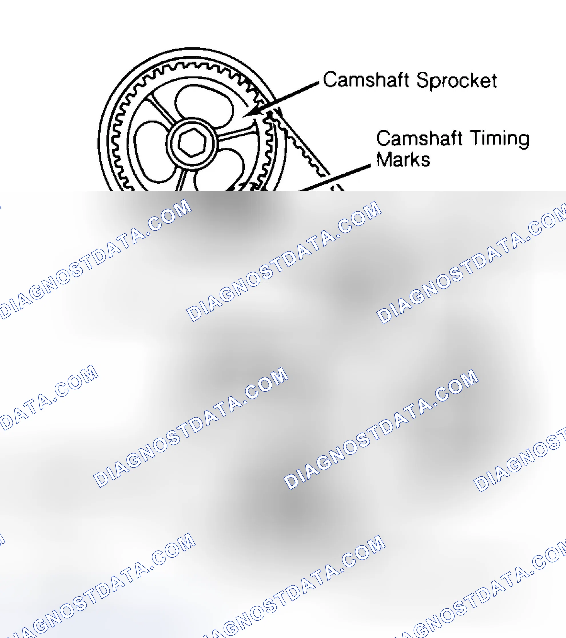 Scheme 29: Typical Camshaft Belt Sprocket Alignment