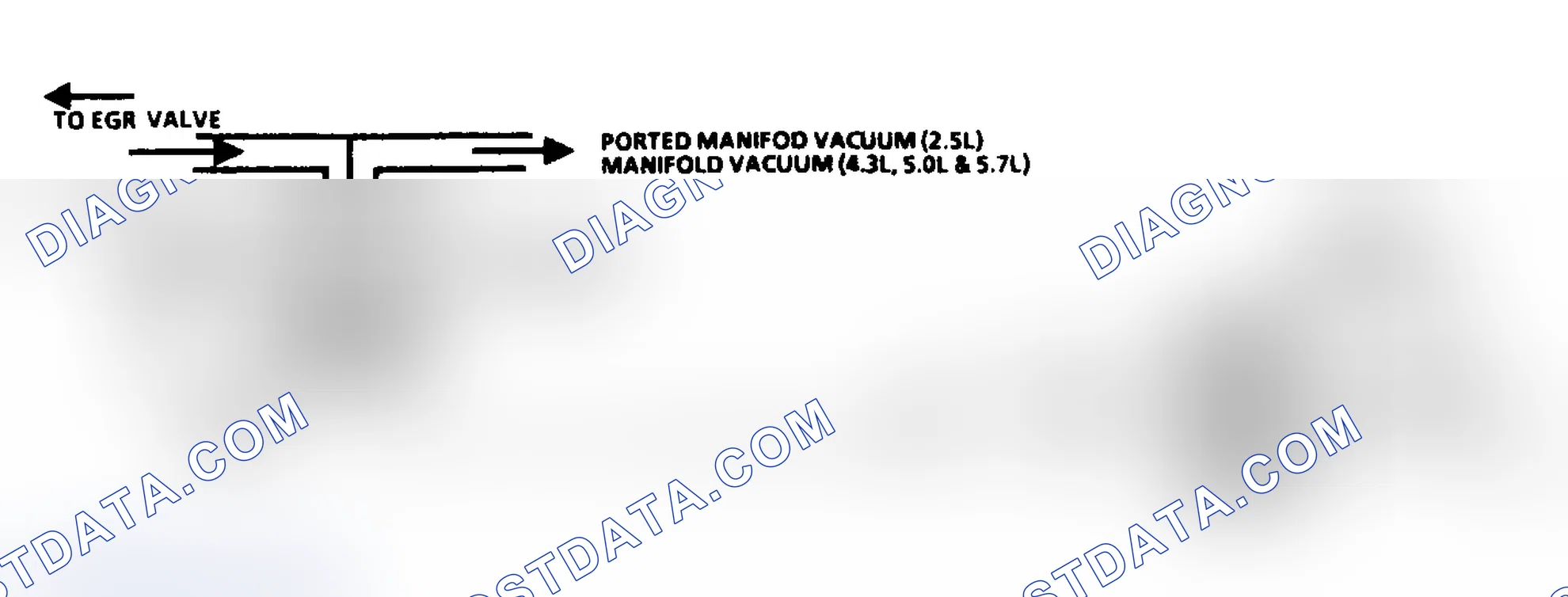 Scheme 63: Code 32: EGR System Error Circuit Diagram