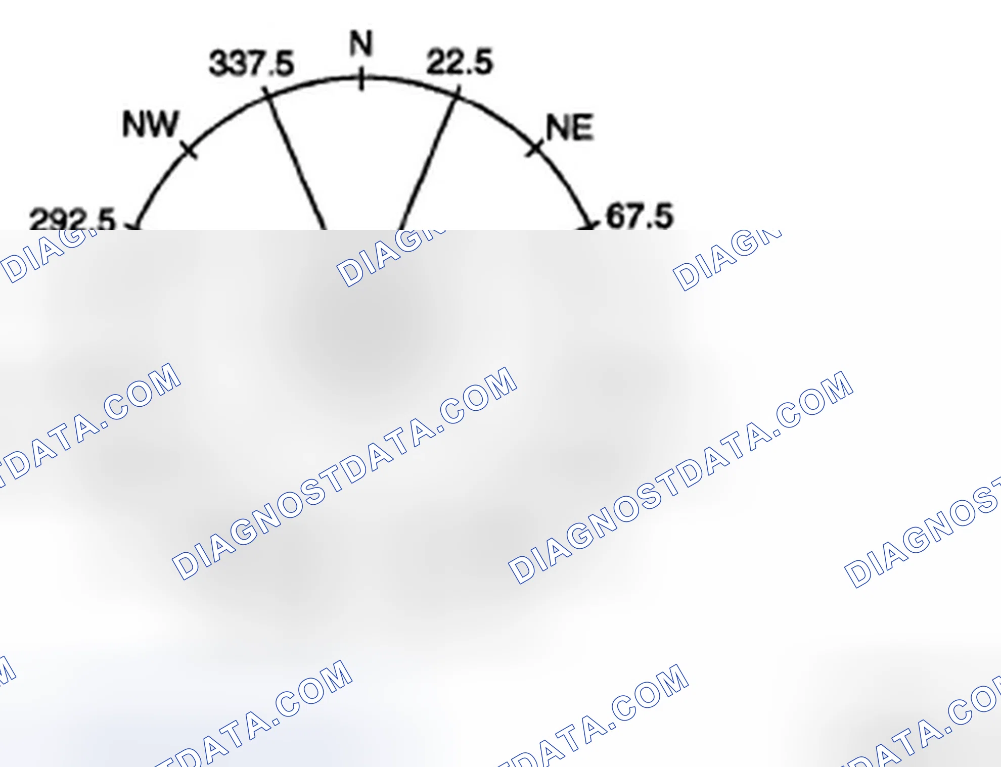 Scheme 104