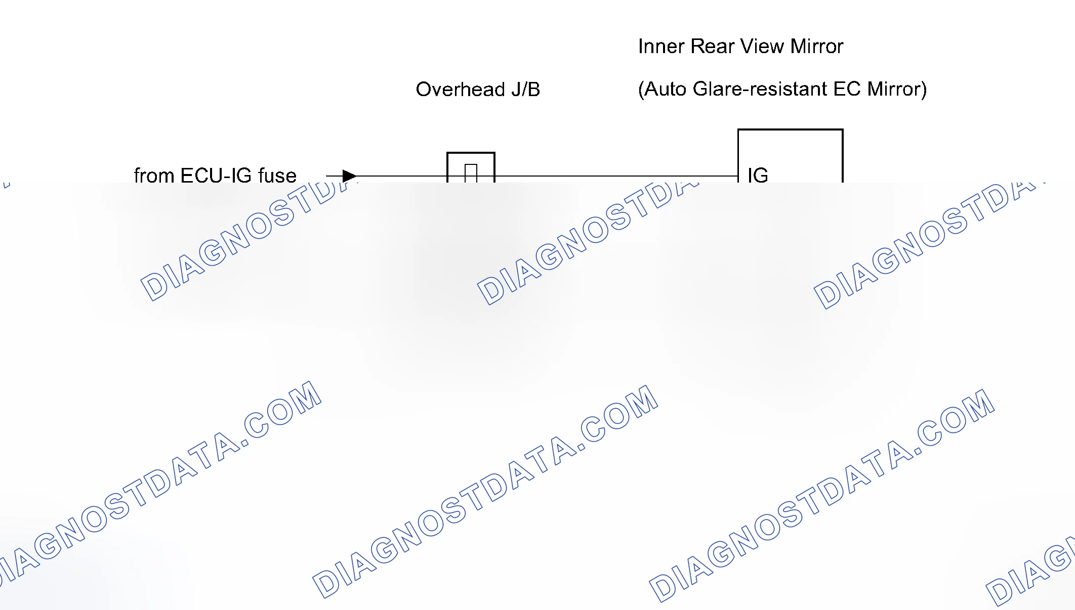 Scheme 35: SYSTEM DIAGRAM