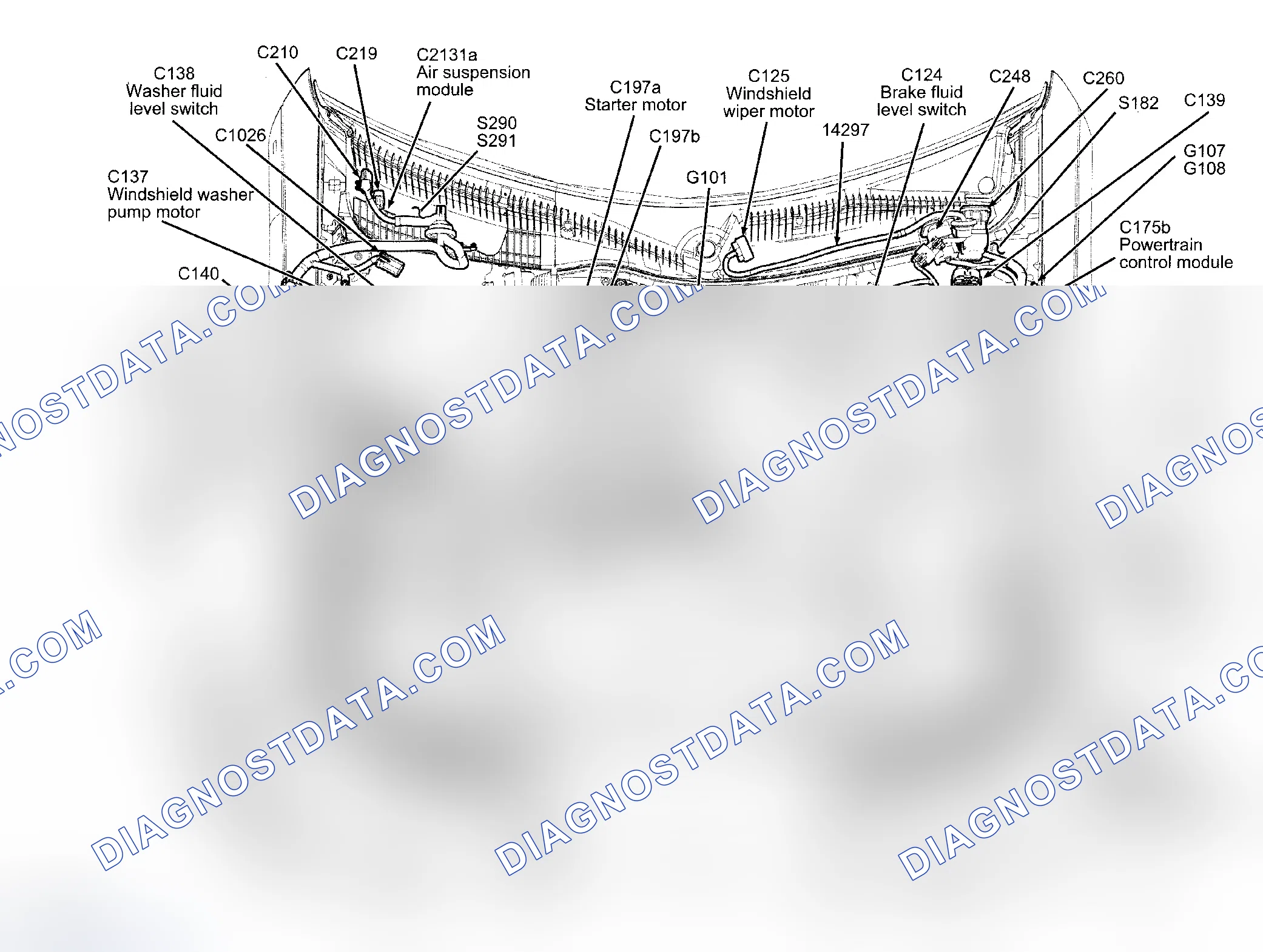 Scheme 1: COMPONENT LOCATION GRAPHICS