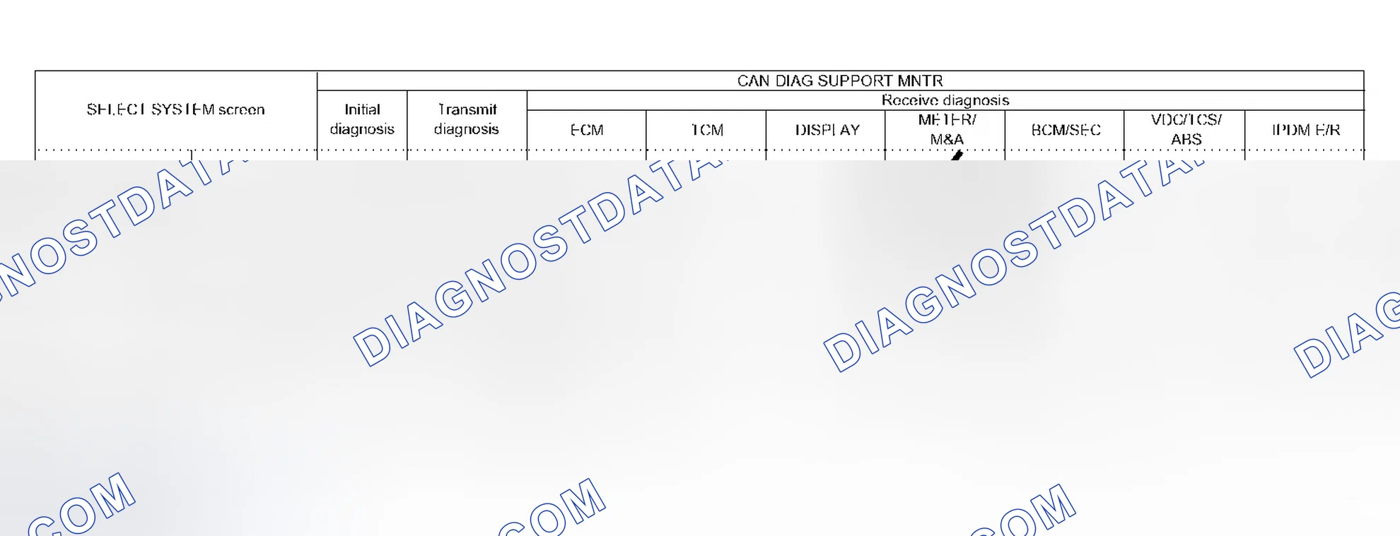Scheme 377: Case 7