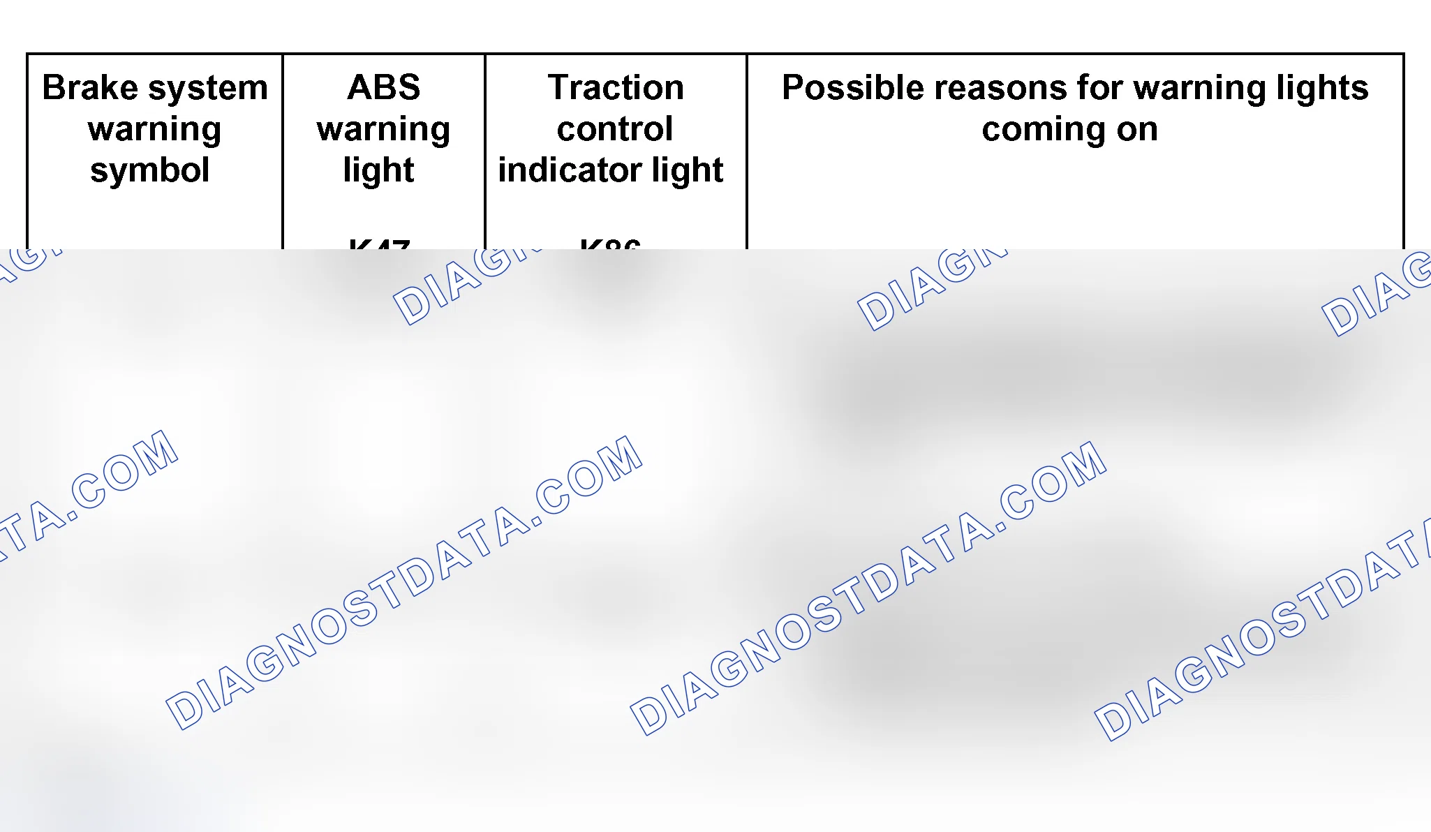 Scheme 165