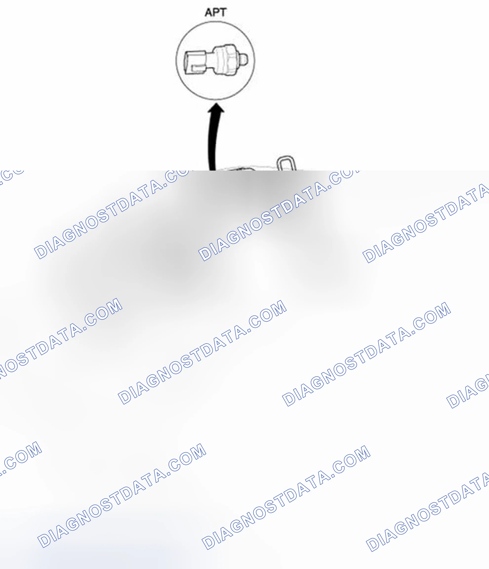 Scheme 4: Component Location