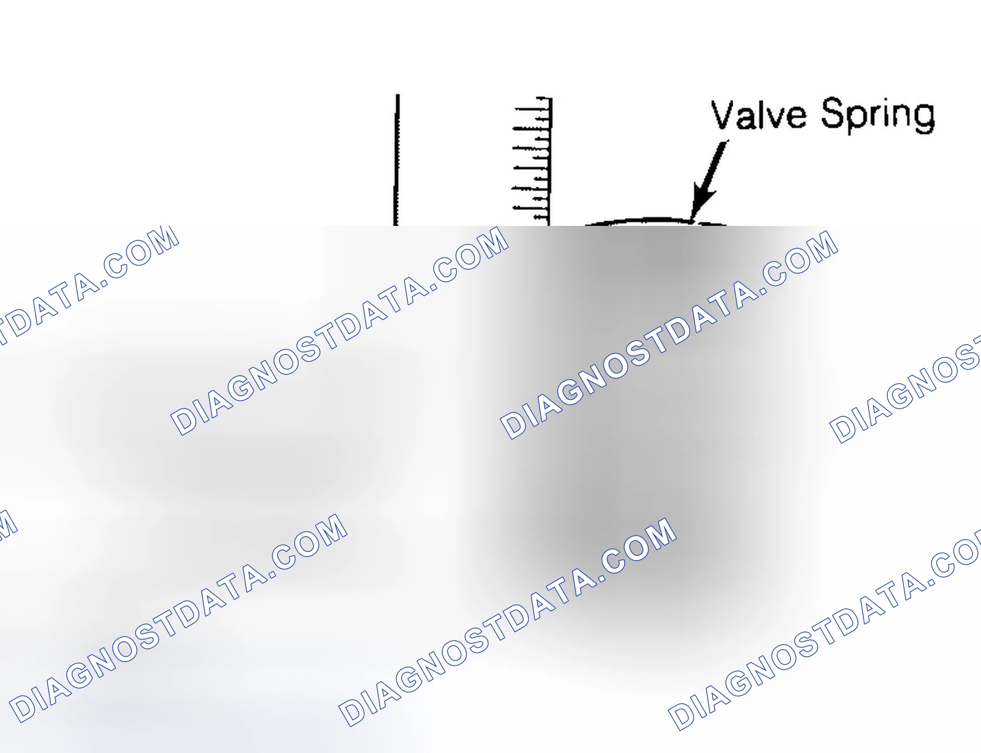 Scheme 13: Checking Valve Spring Squareness