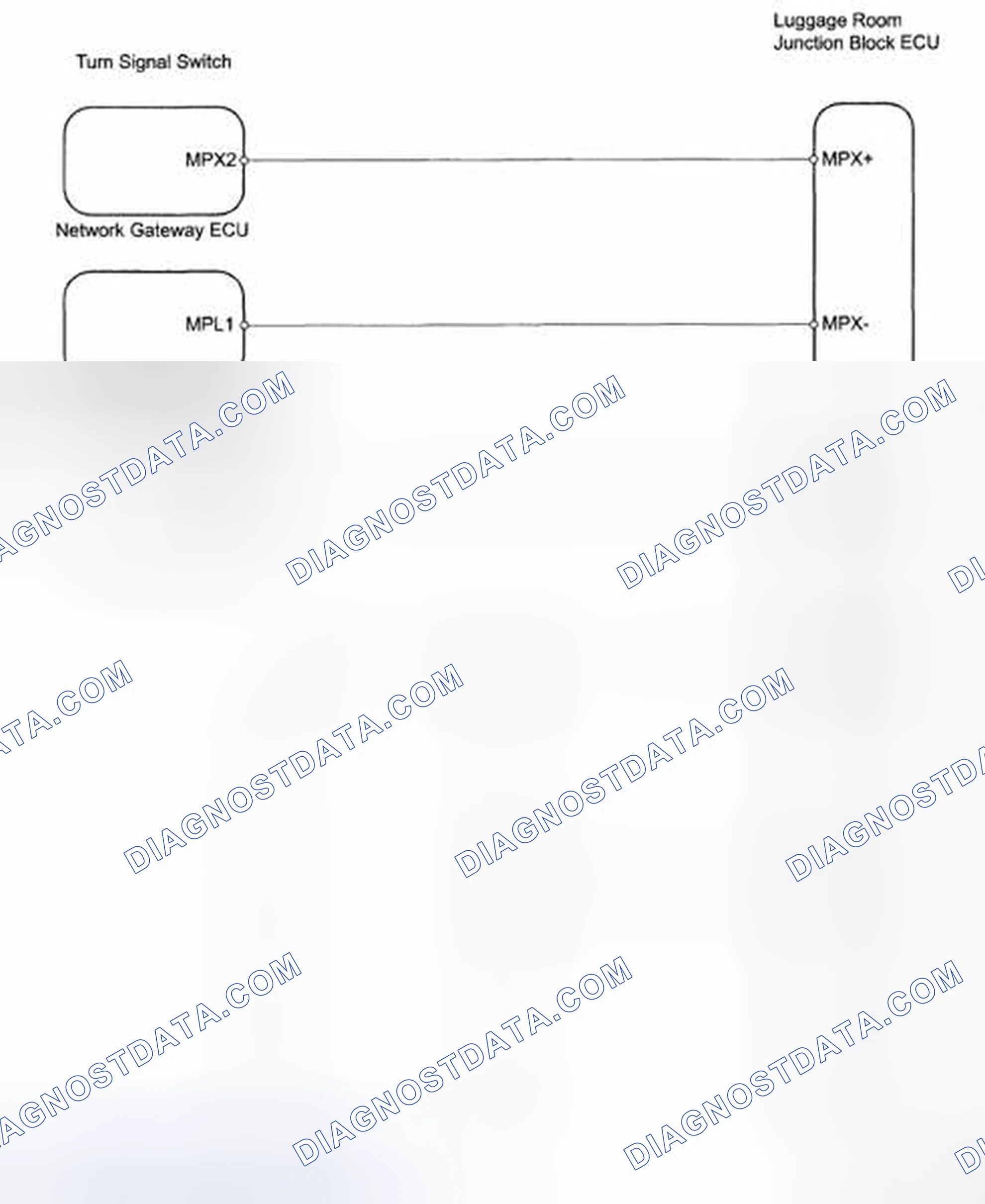 Scheme 38: Luggage Room Junction Block ECU Communication - Wiring Diagram