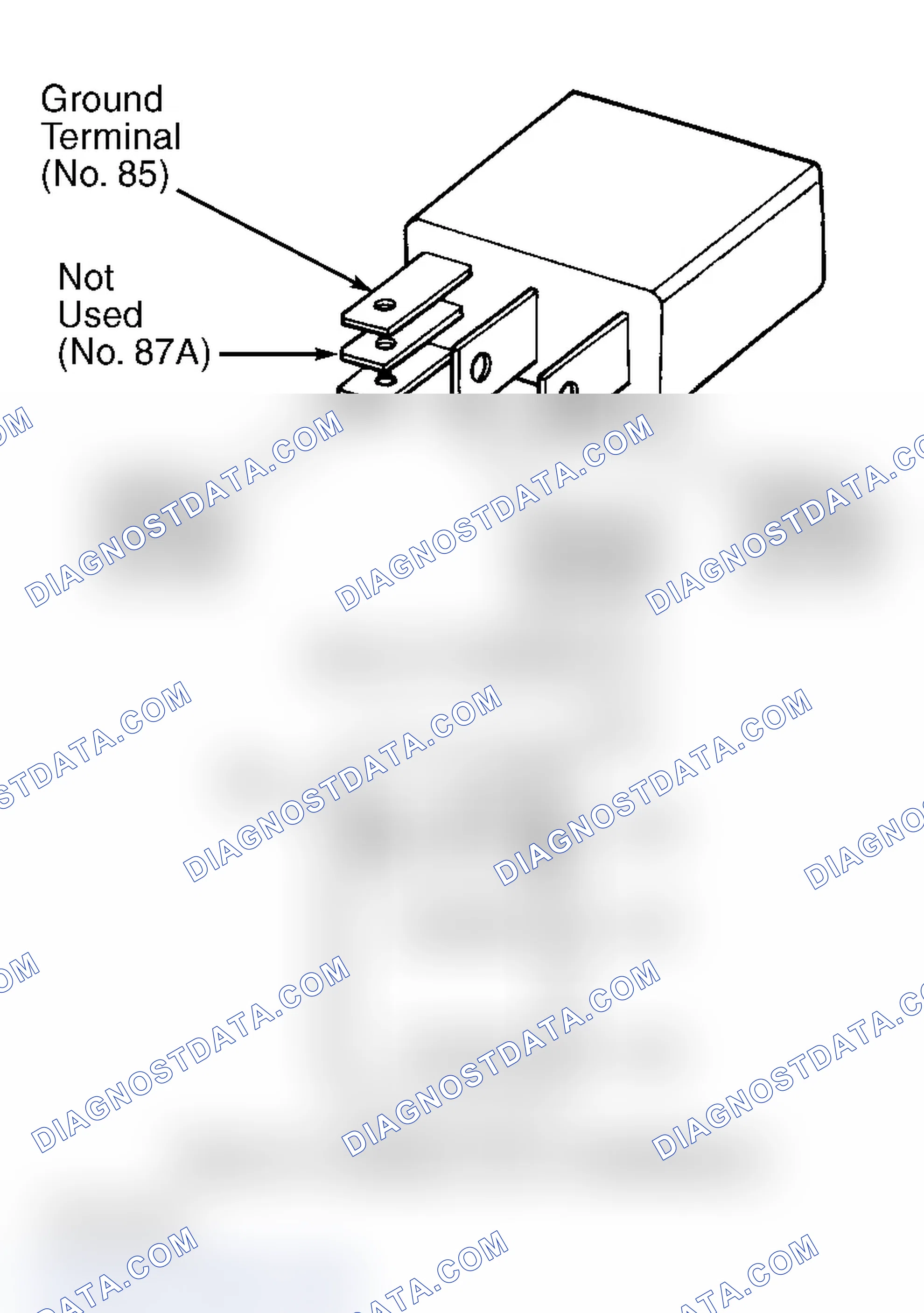 Scheme 2: STARTER RELAY TEST
