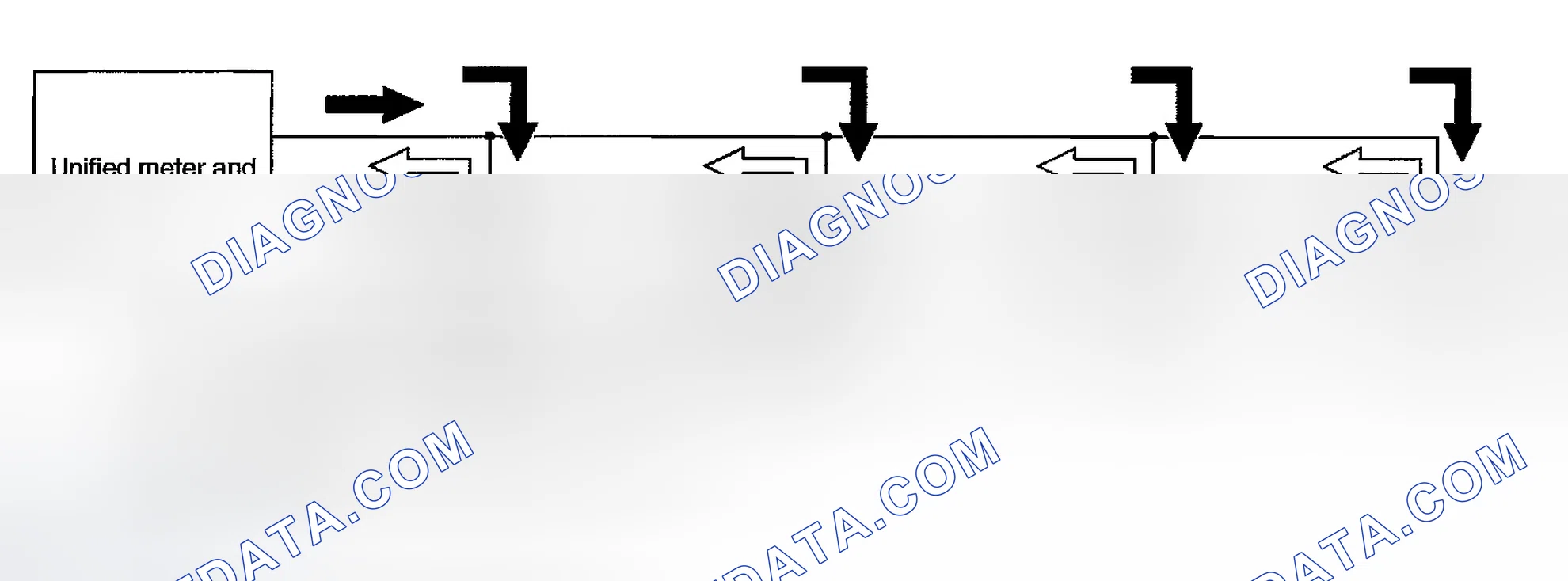 Scheme 7: Operation