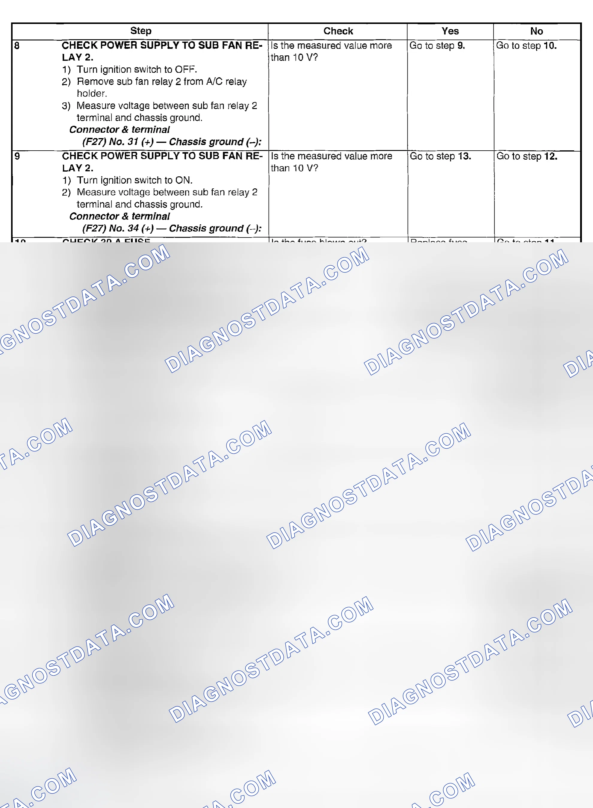 Scheme 115