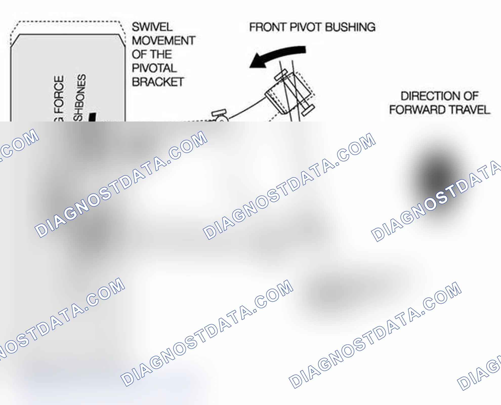 Scheme 89: Elasto-Kinematics