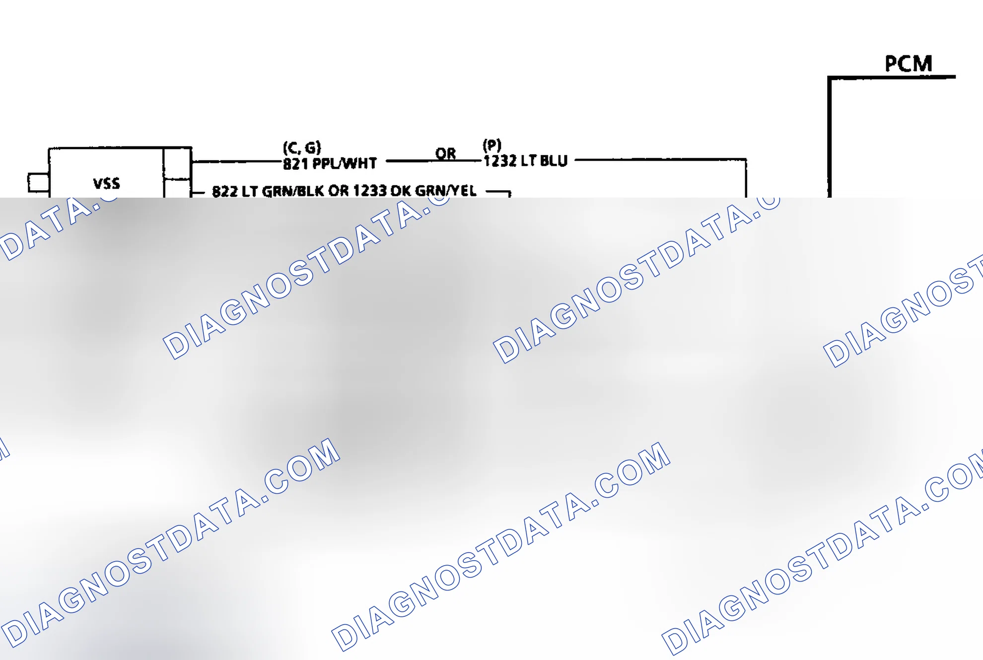 Scheme 121: Diagnostic Aids