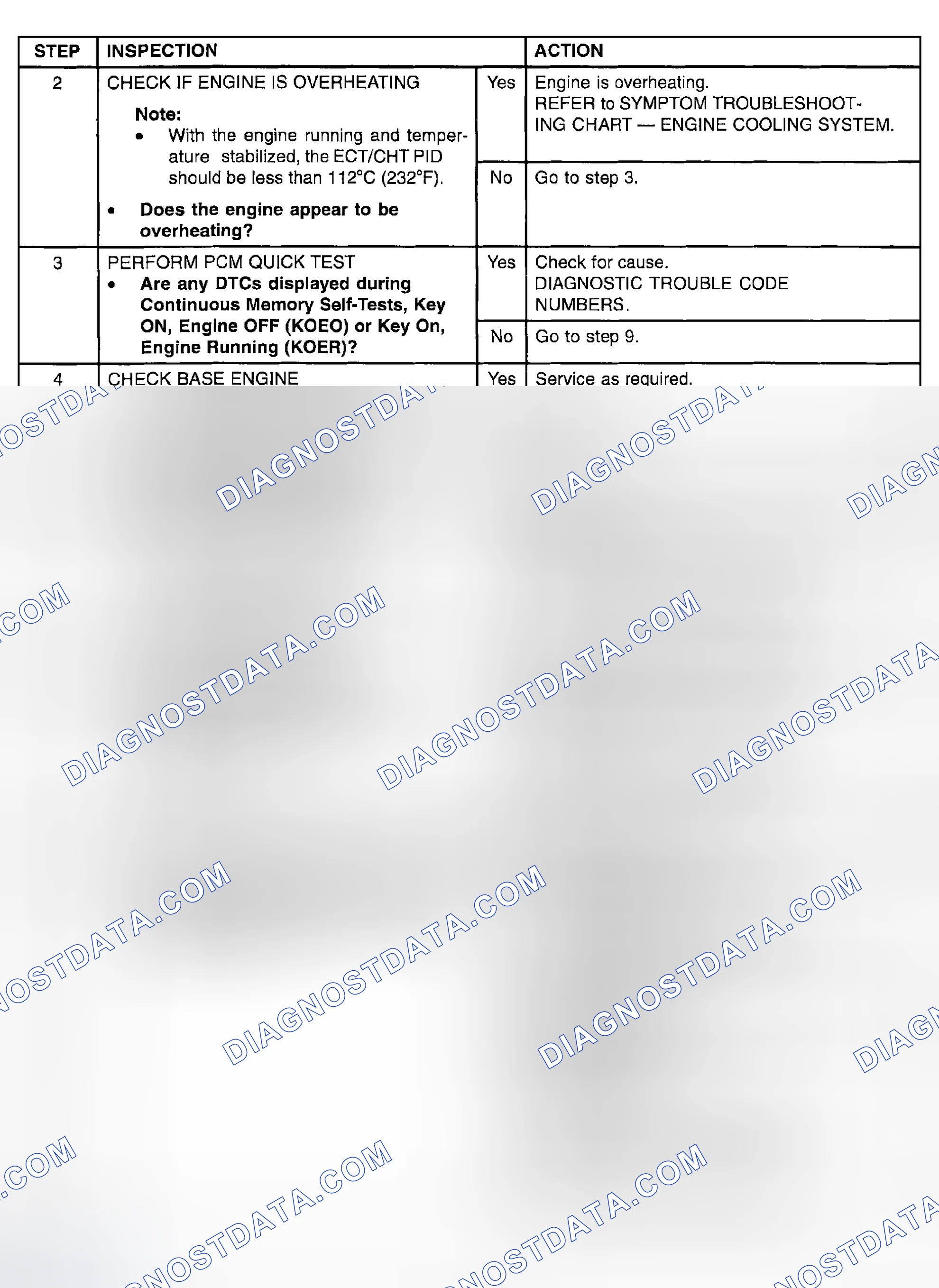Scheme 497