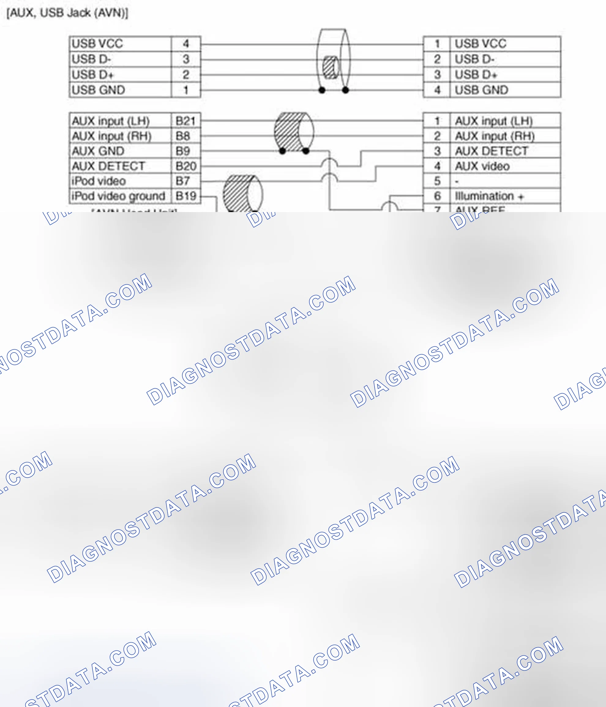 Scheme 31: Circuit Diagram