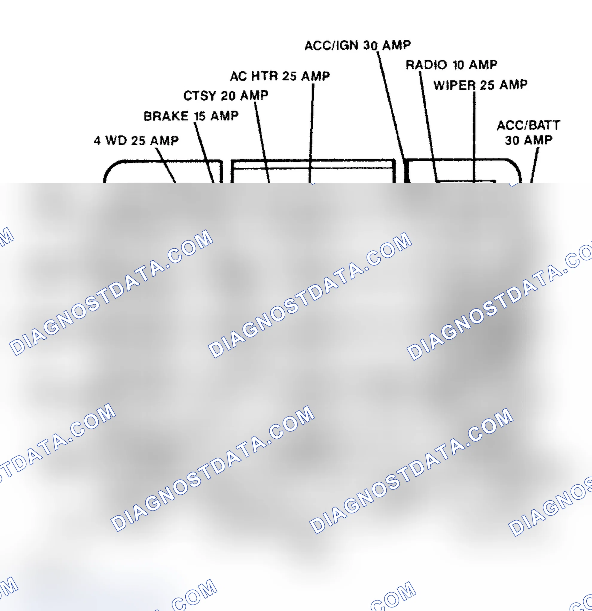 Scheme 2: INSTRUMENT PANEL FUSE BLOCK