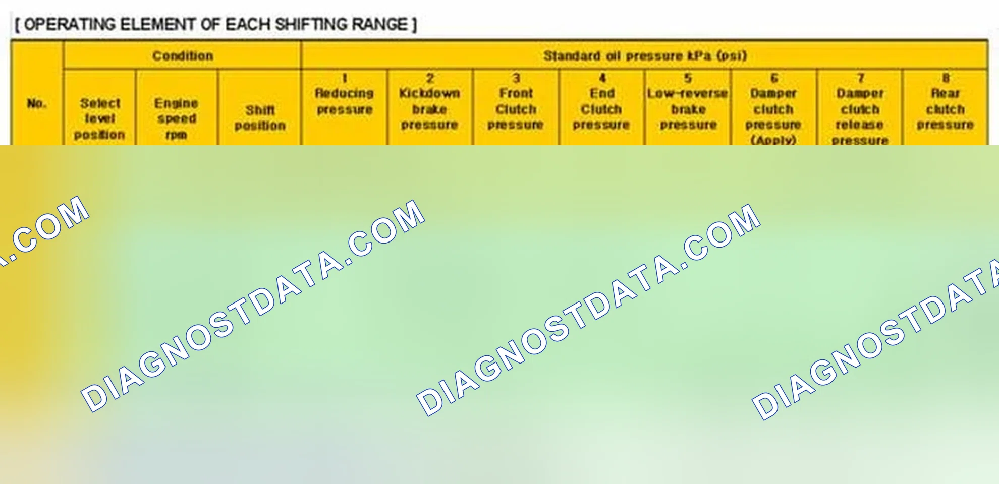 Scheme 357