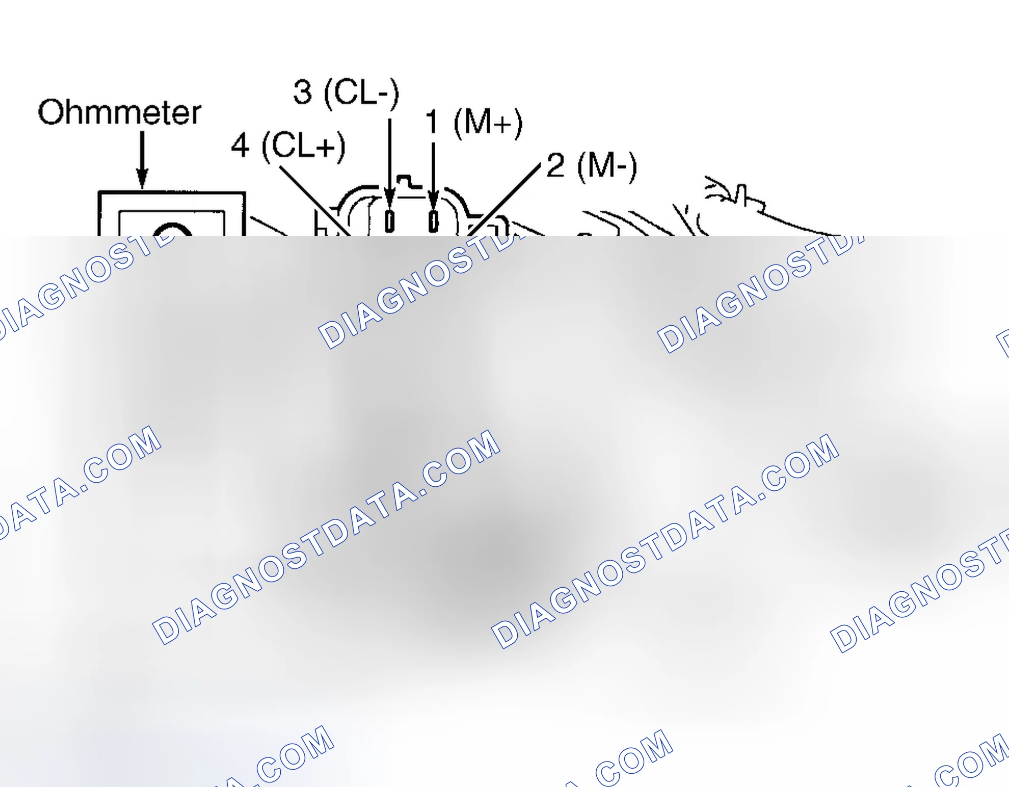 Scheme 211