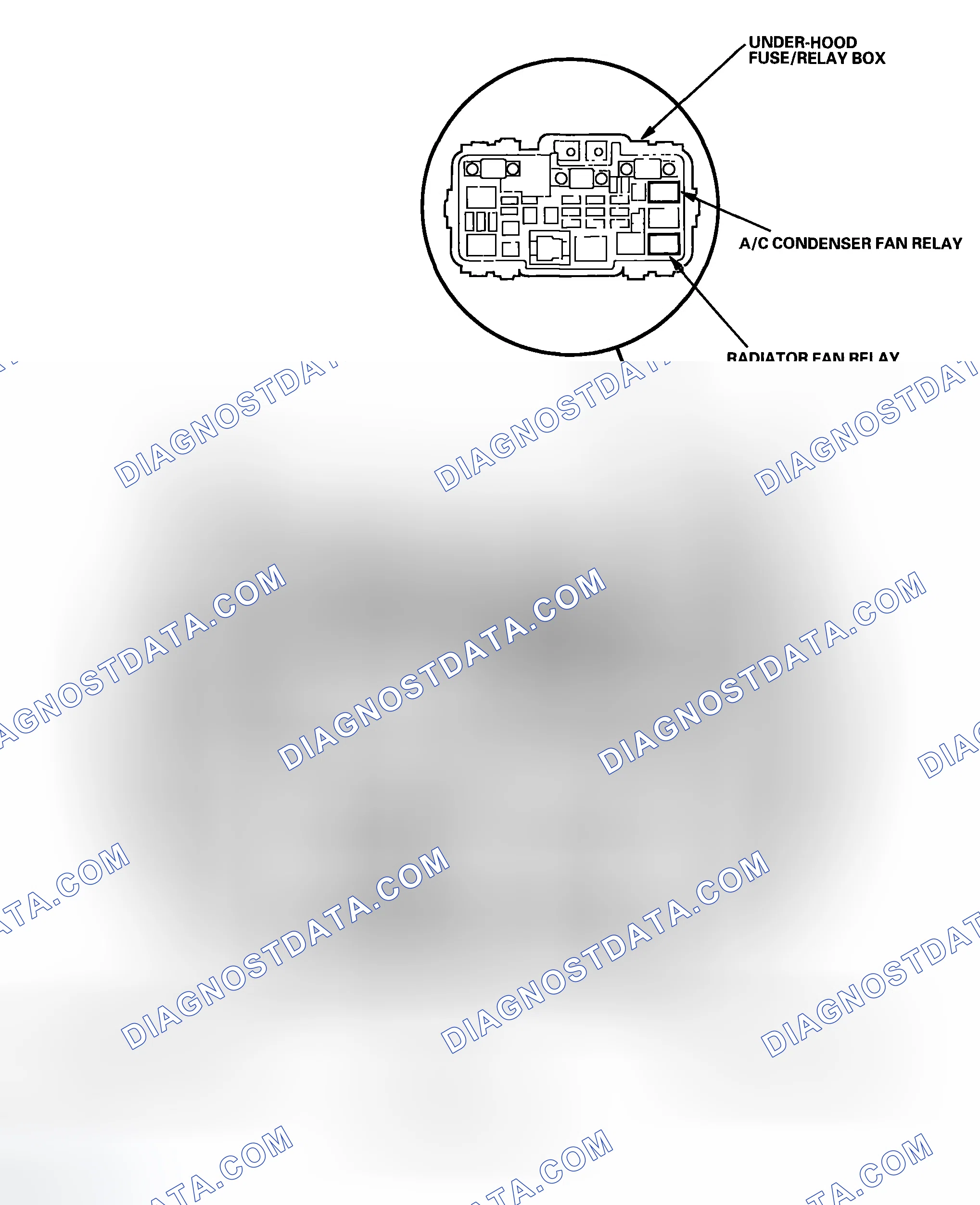 Scheme 1: Component Location Index
