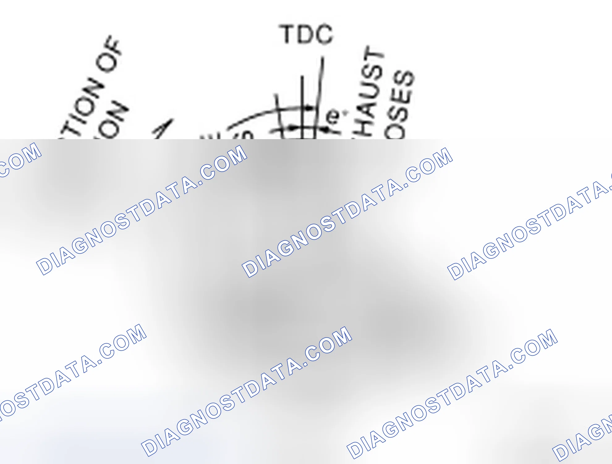 Scheme 245: GENERAL SPECIFICATIONS
