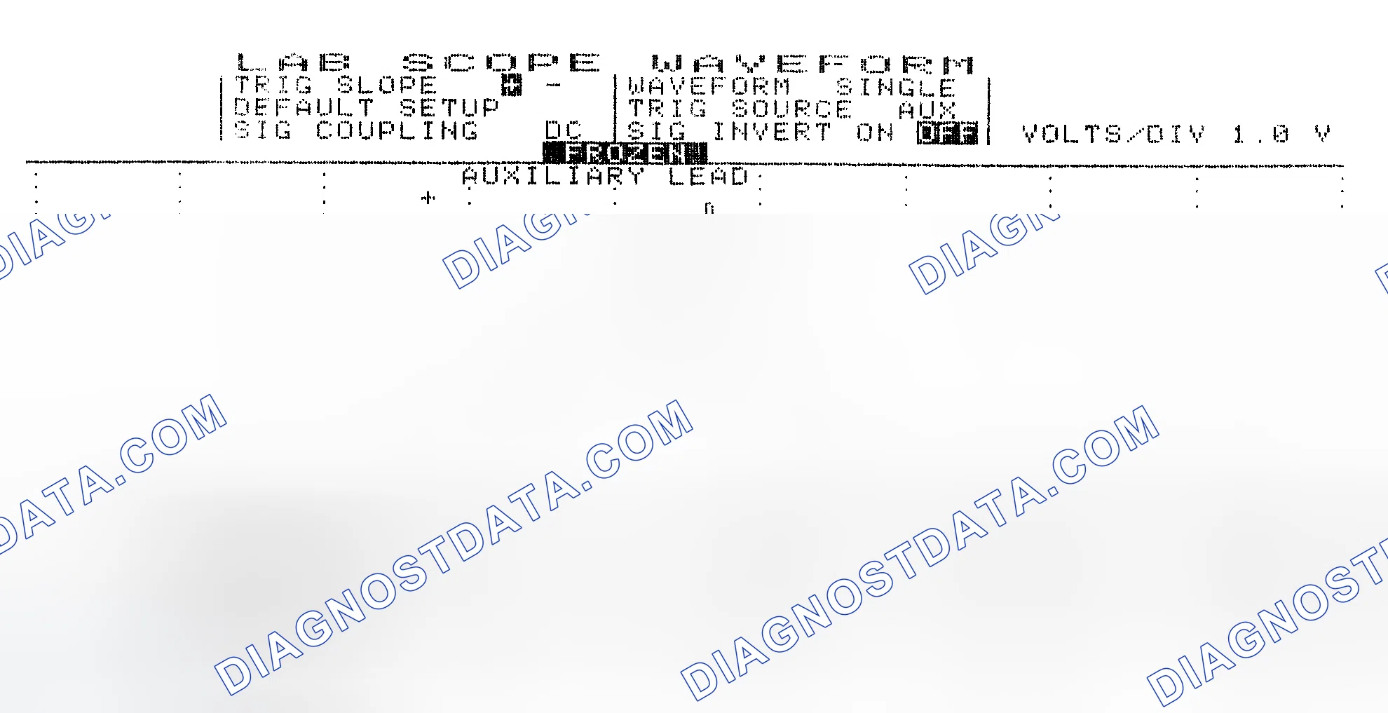 Scheme 19: Single Injector w/Excessive Current Flow - Current Pattern