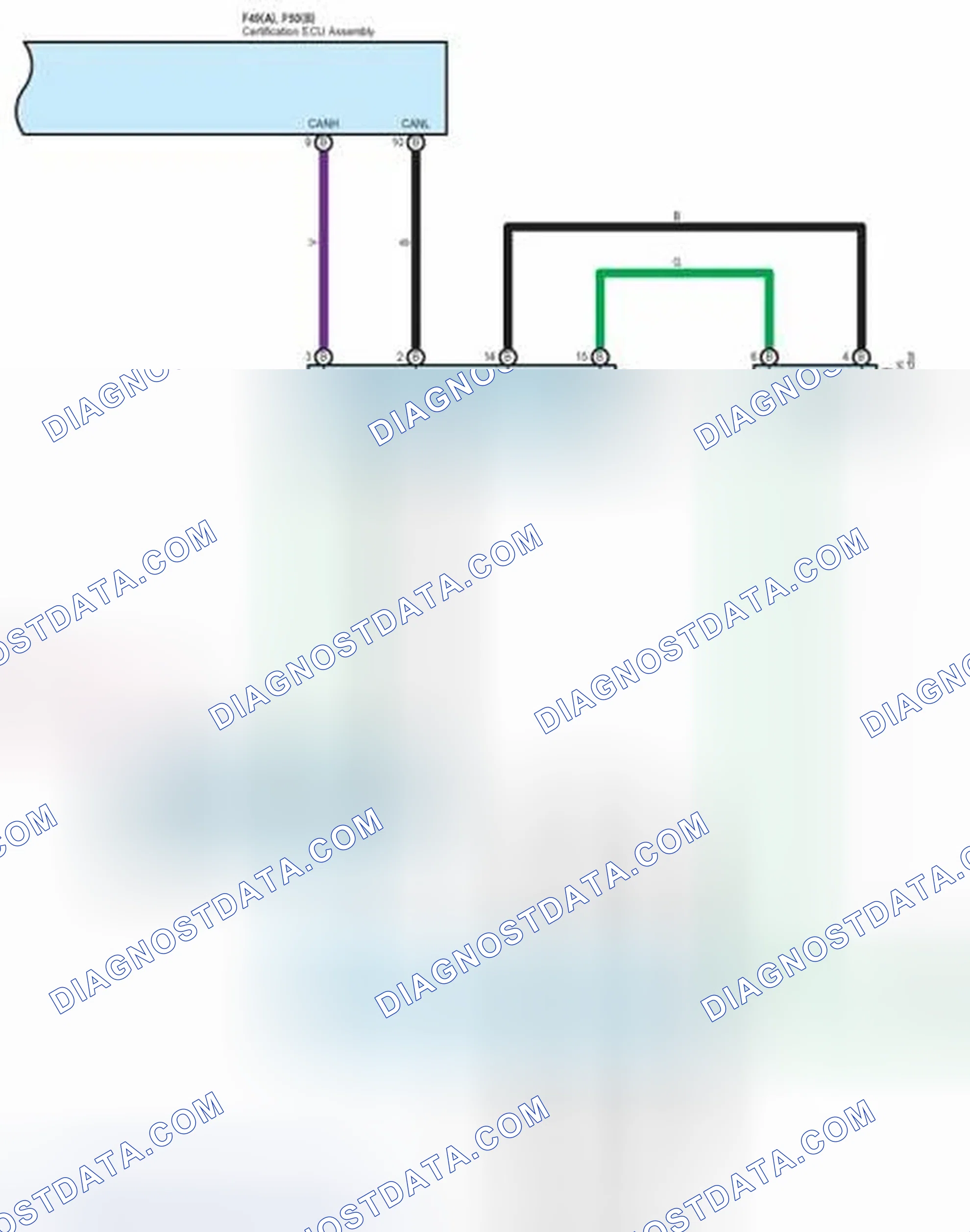Scheme 260
