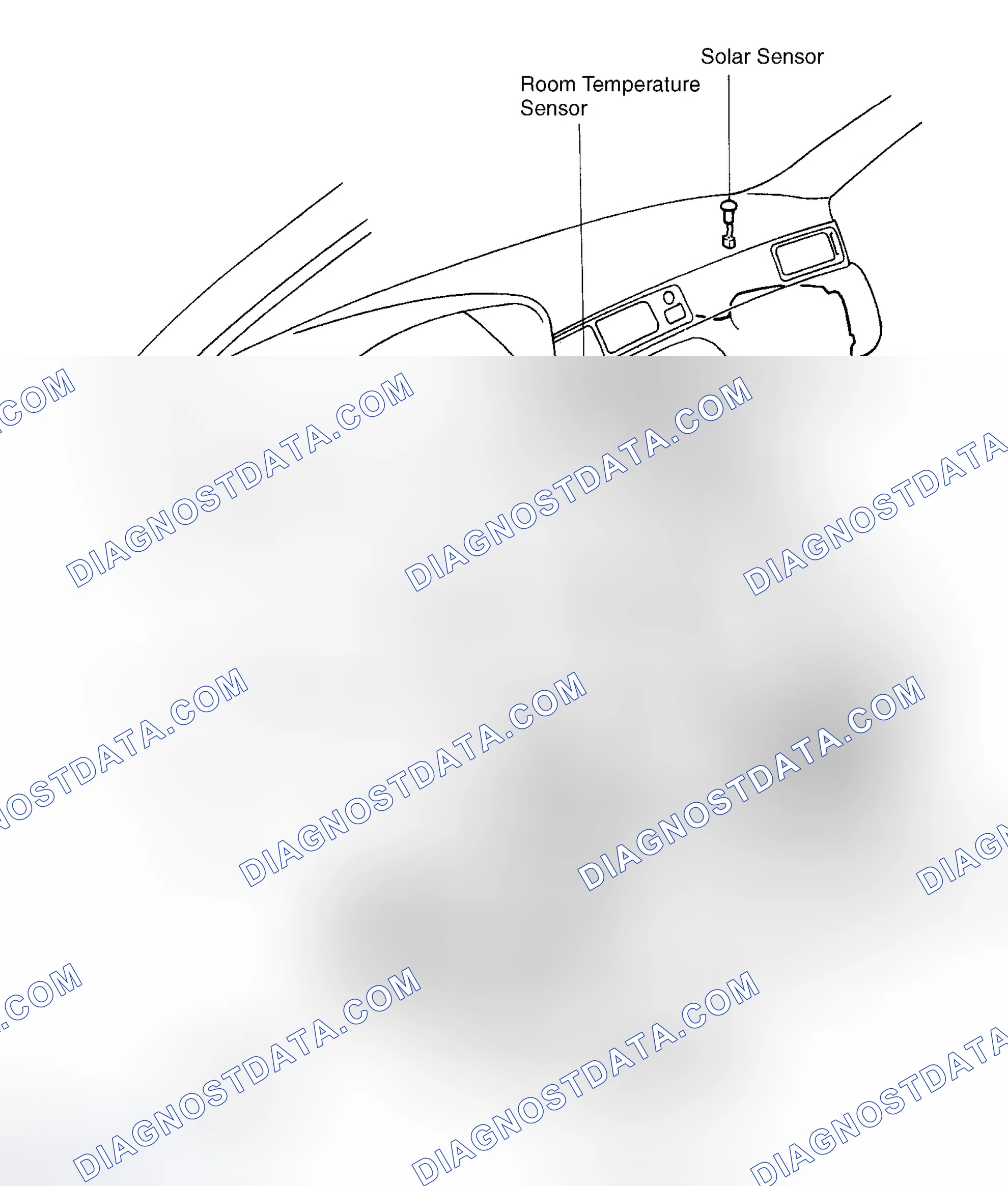 Scheme 5: HVAC Components