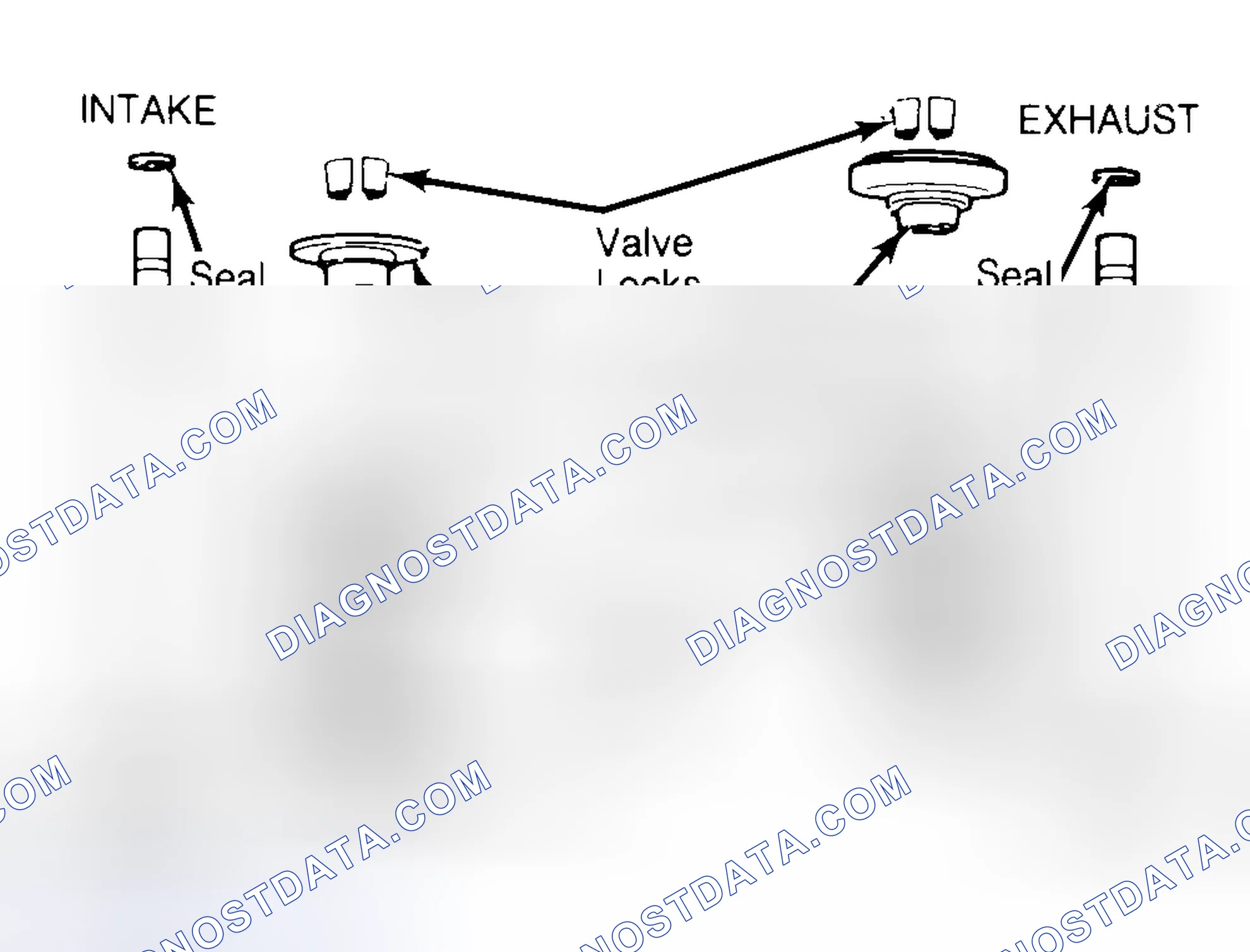 Scheme 11: Exploded View of Valve Assemblies
