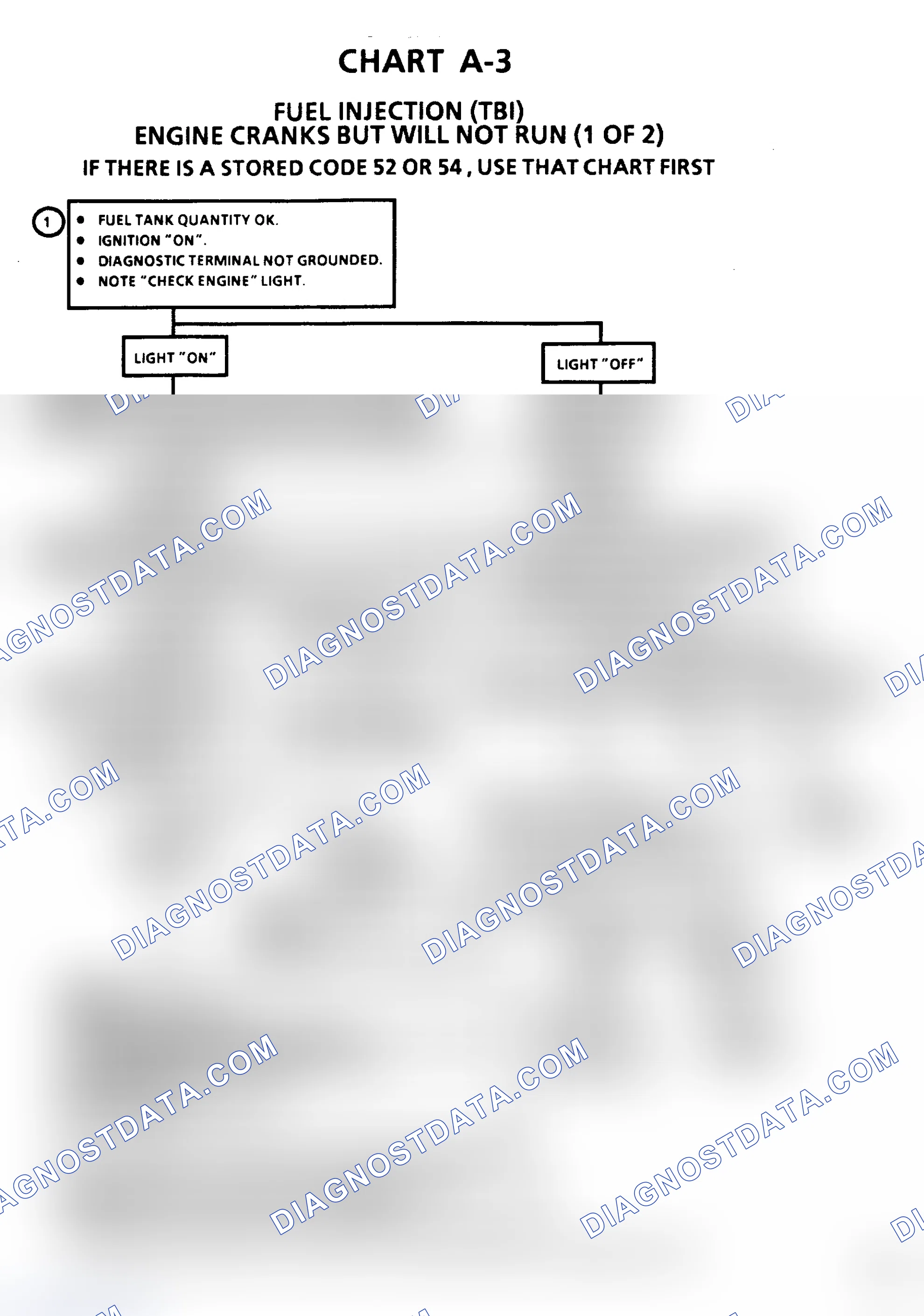 Scheme 7: Injector System Diagnosis Flow Chart - 1 of 2 (2.0L)