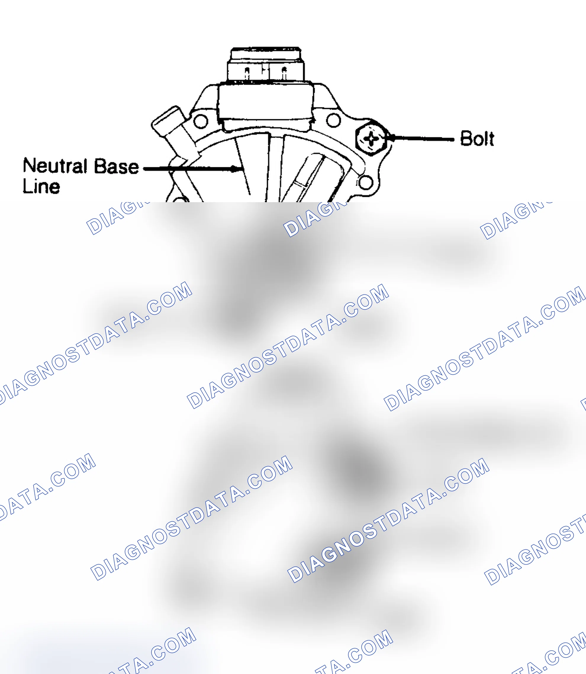 Scheme 2: NEUTRAL START SWITCH ADJUST